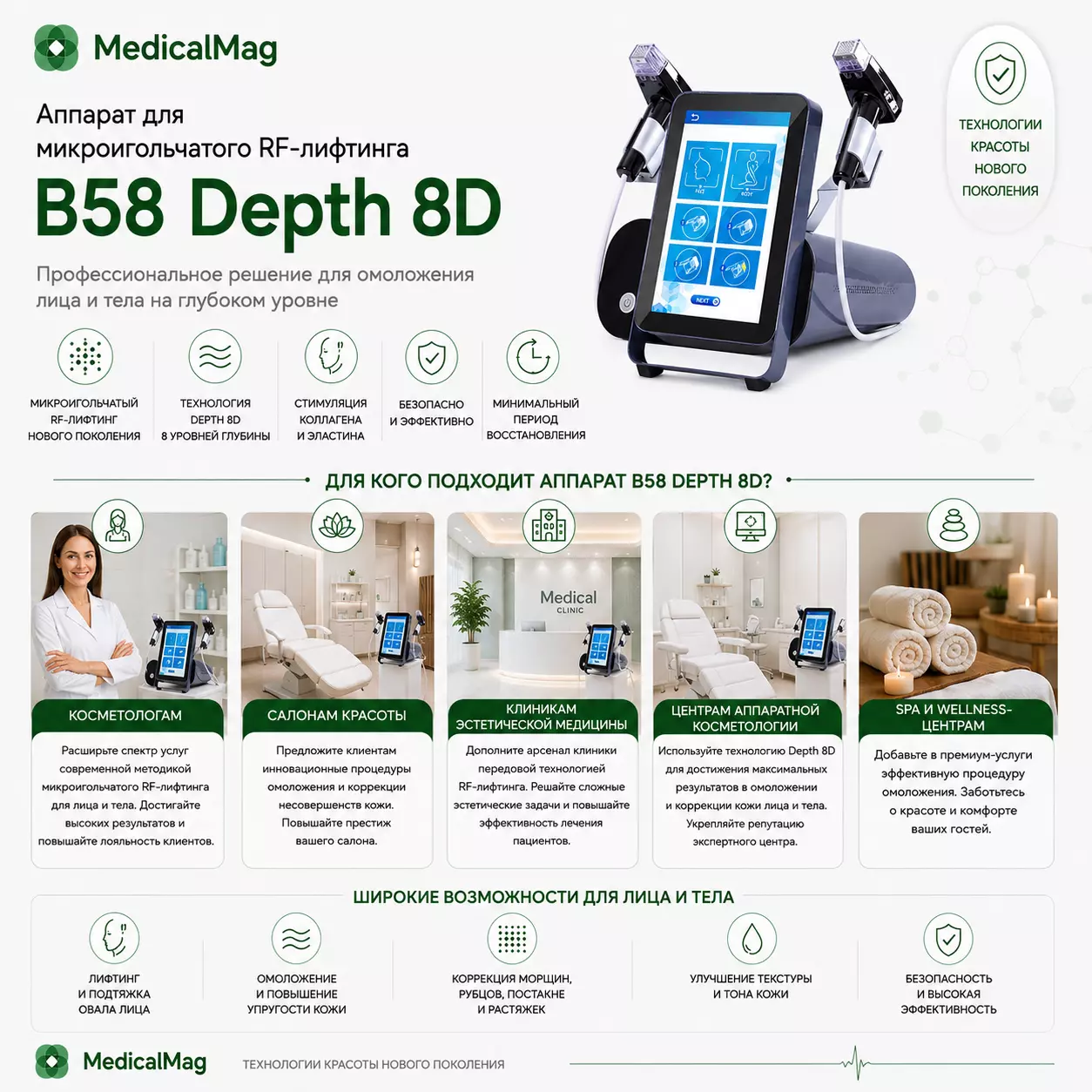 Аппарат для микроигольчатого RF-лифтинга B58 Depth 8D