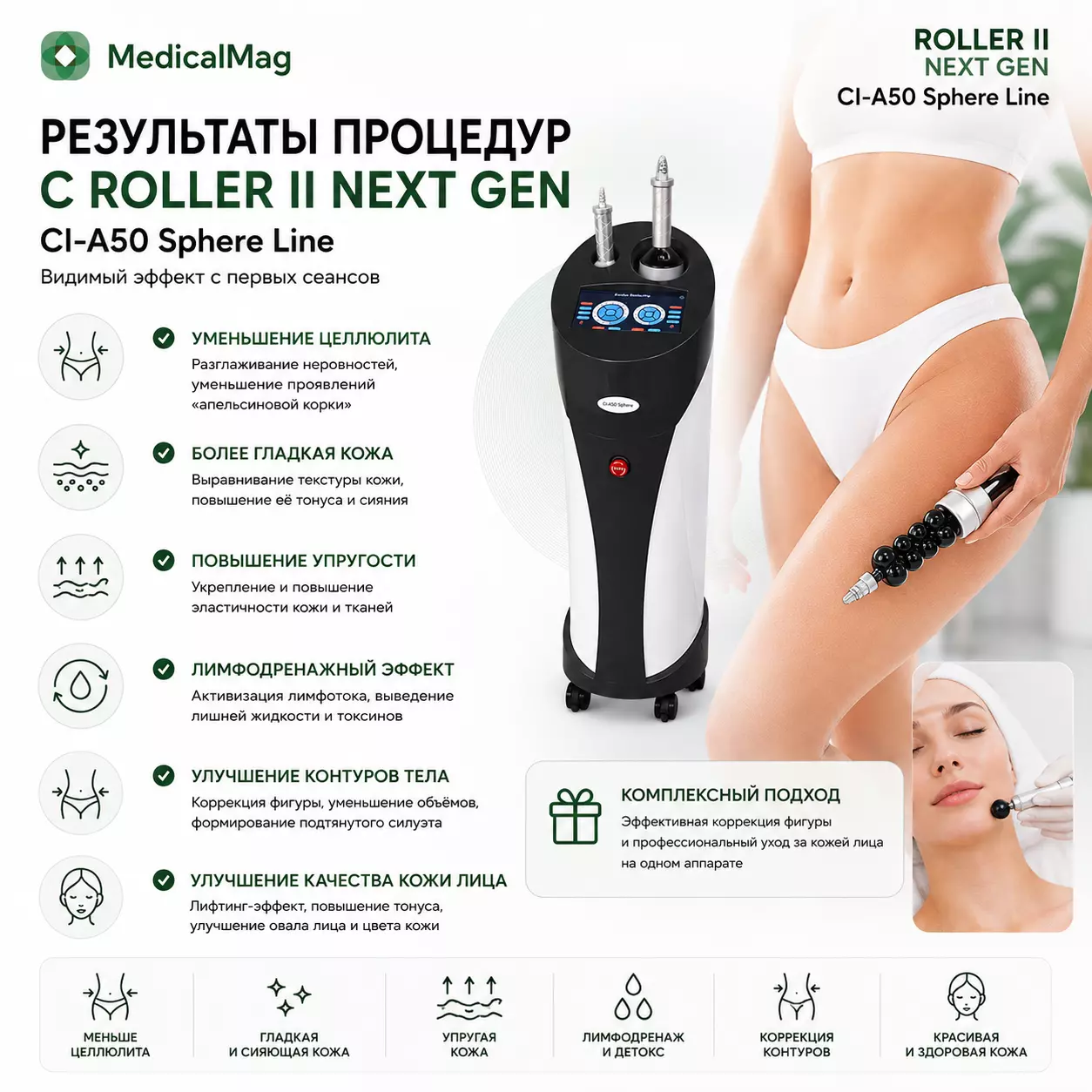 Аппарат виброкомпрессионного роликового массажа Roller II Next Gen (CI-A50 Sphere Line)