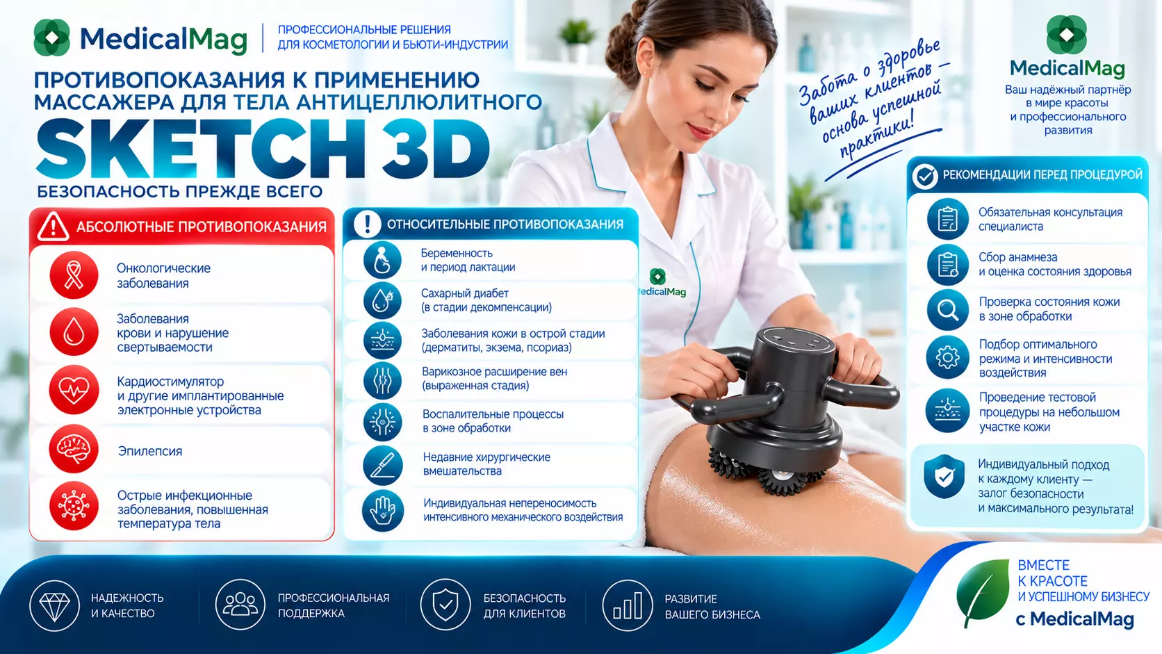 Массажер для тела антицеллюлитный SKETCH 3D (портативный)
