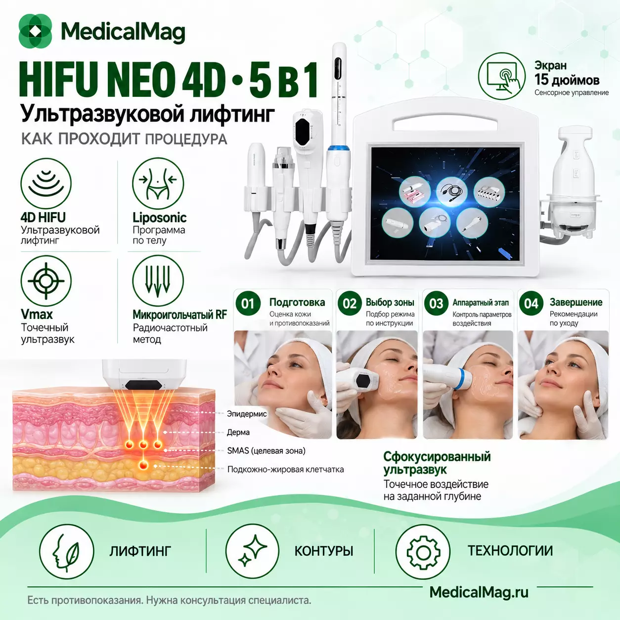 Аппарат СМАС лифтинга HIFU NEO 4D 5 в 1 (4D HIFU, липосоник, Vmax, вагинальное омоложение, микроигольчатый рф)