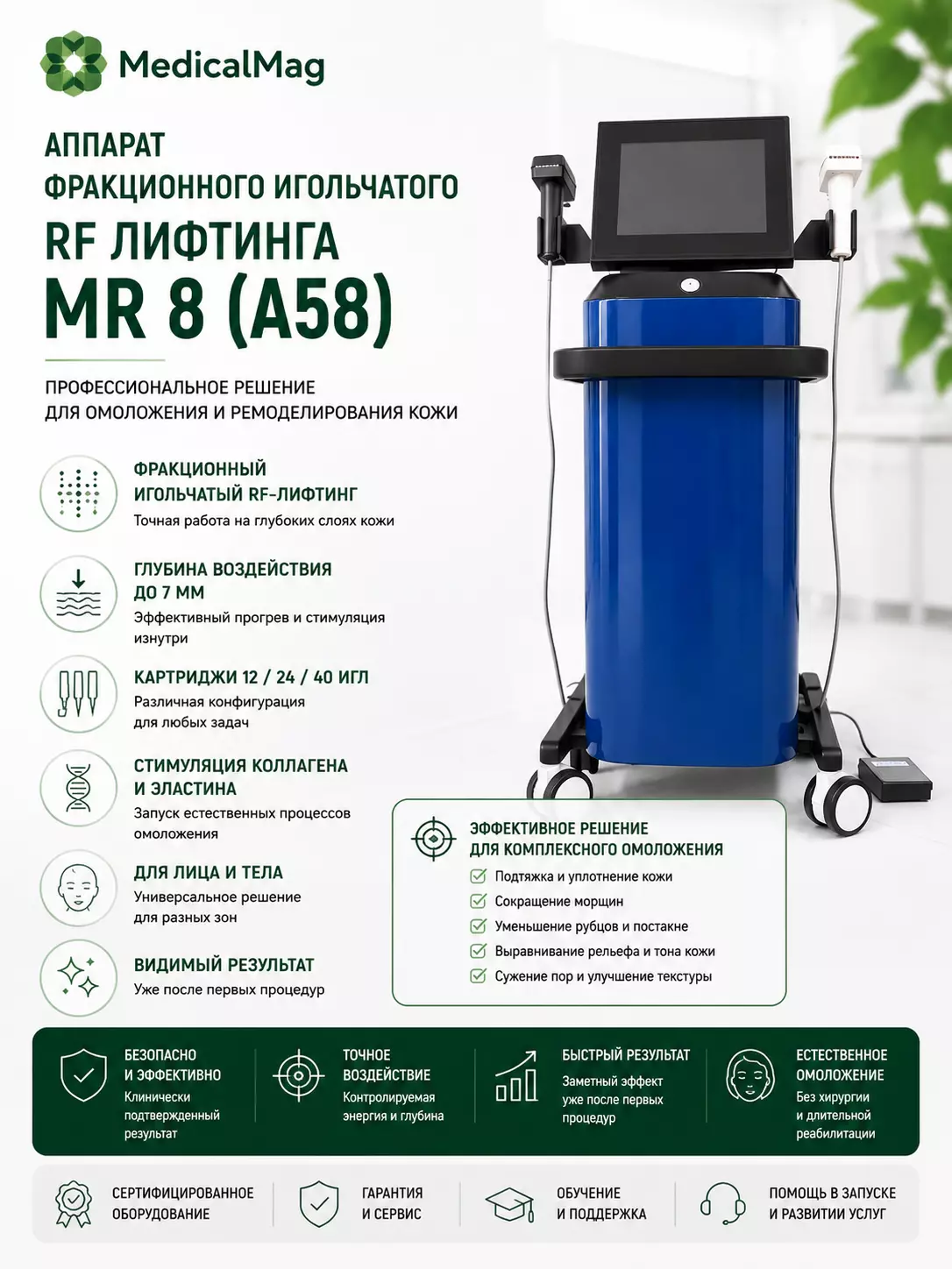 Аппарат фракционного игольчатого RF лифтинга MR 8 (A58) Синий