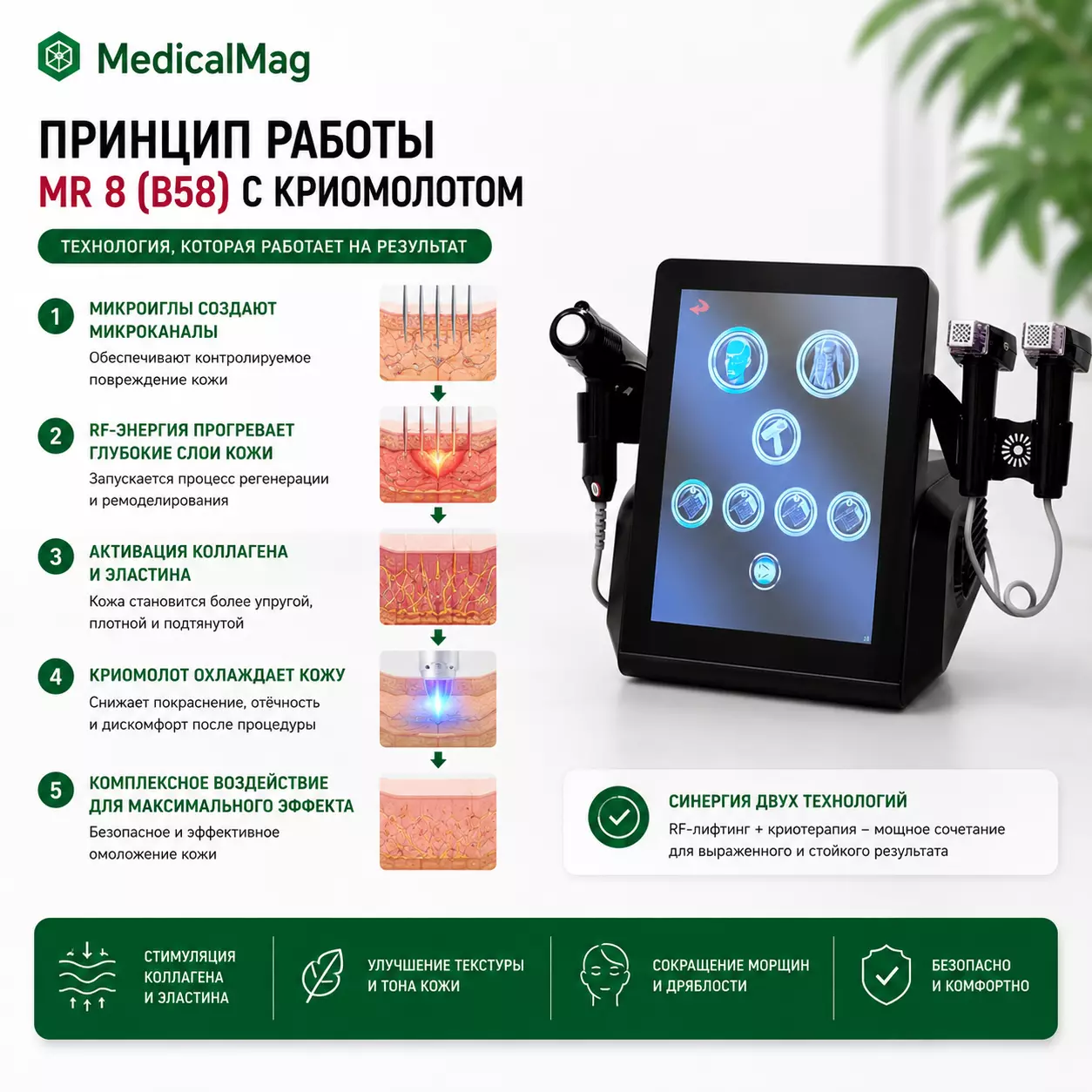 Аппарат микроигольчатого RF-лифтинга MR 8 (B58) с криомолотом