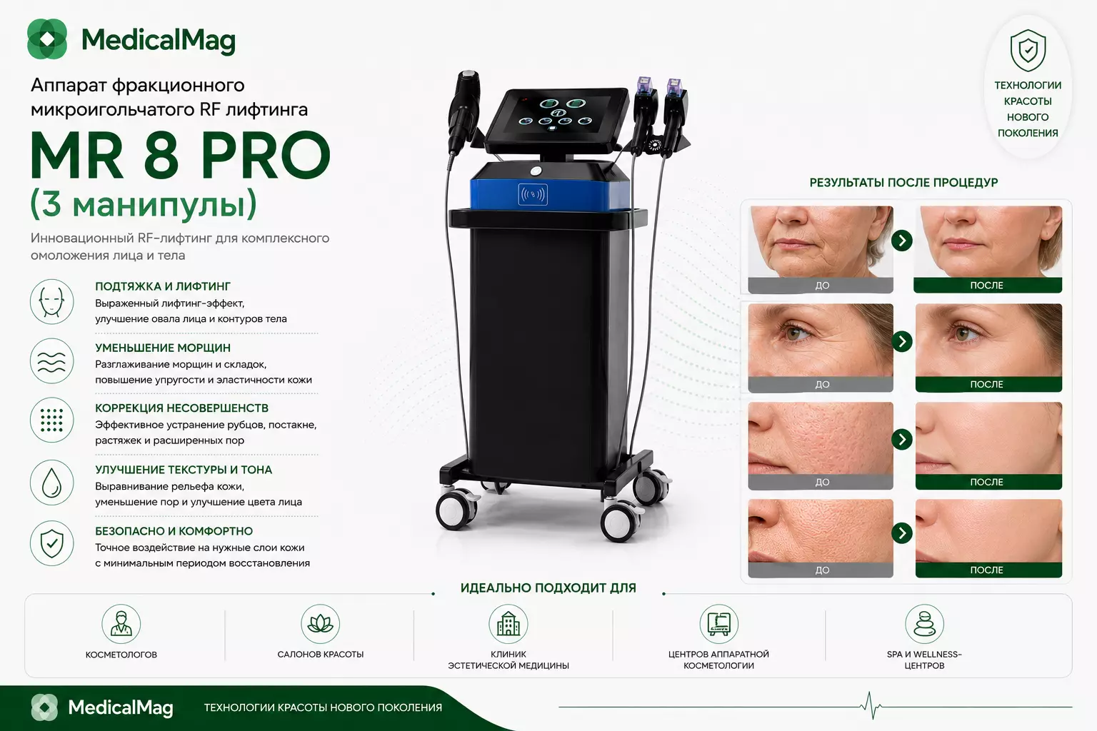 Аппарат фракционного микроигольчатого RF лифтинга MR 8 PRO (3 манипулы)