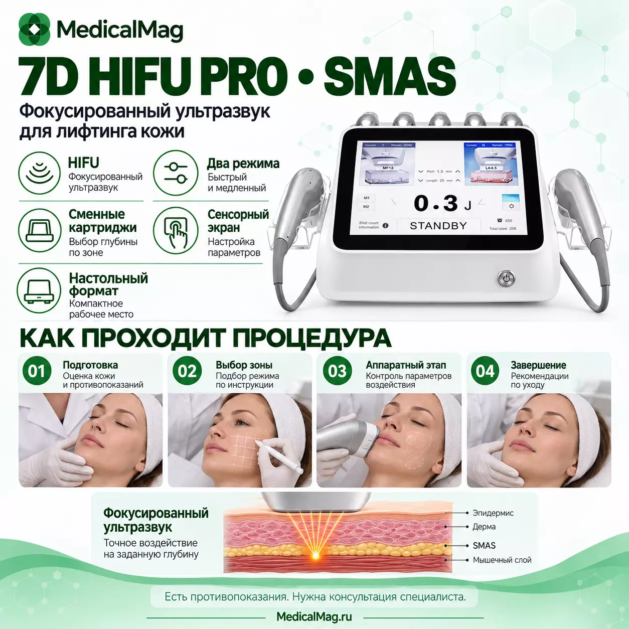 Аппарат SMAS LIFTING 7D HIFU PRO