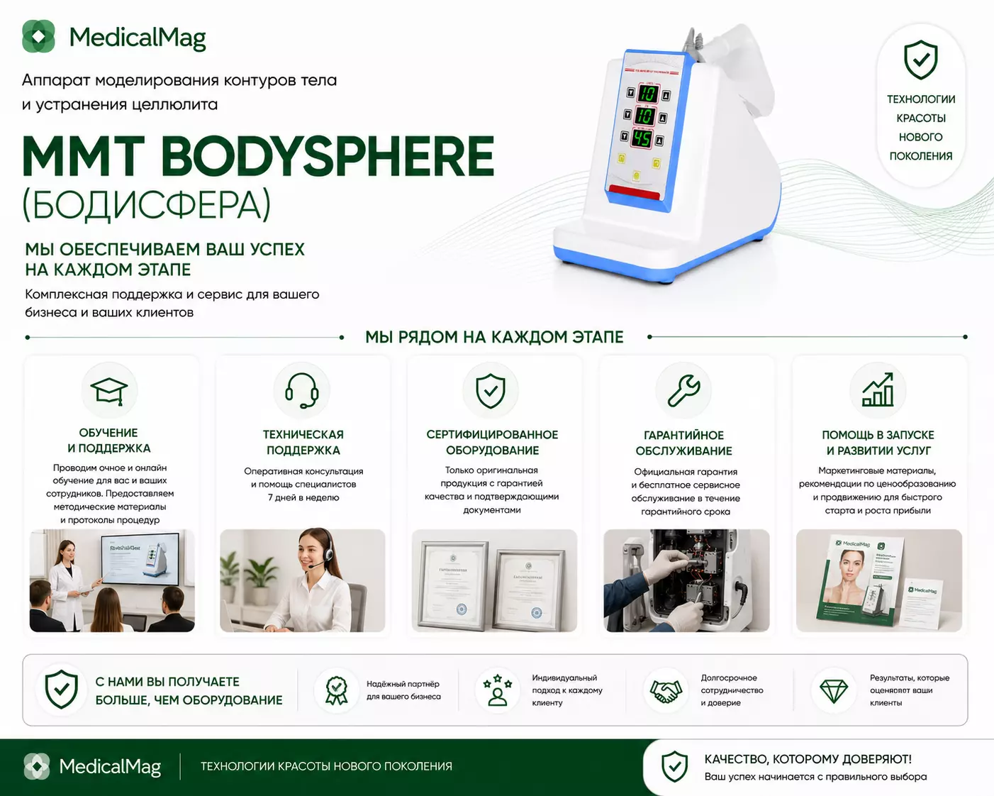 Аппарат моделирования контуров тела и устранения целлюлита MMT BODYSPHERE (БОДИСФЕРА)