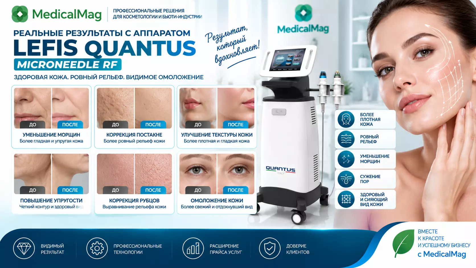 Аппарат фракционного игольчатого RF лифтинга LEFIS QUANTUS MICRONEEDLE RF