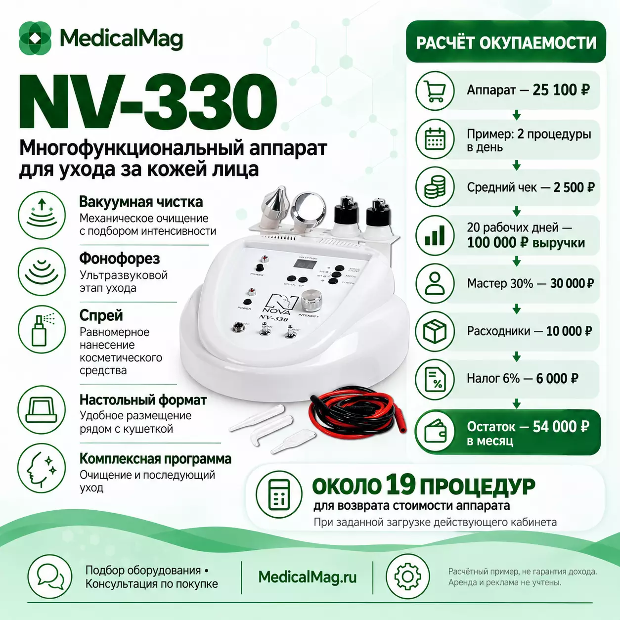 Косметический комбайн (вакуумная чистка, фонофорез, спрей) NV-330