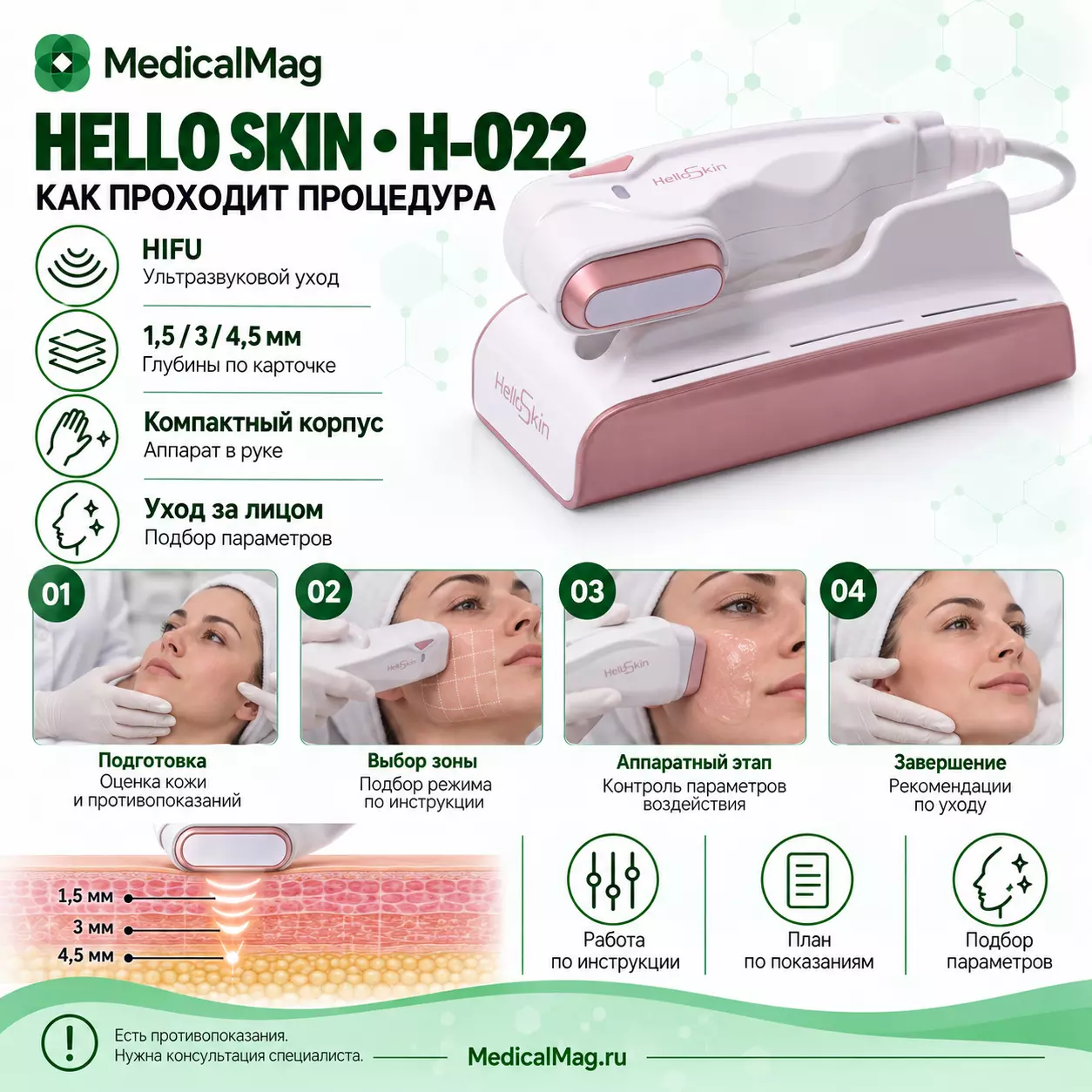 Аппарат HIFU Hello Skin H-022