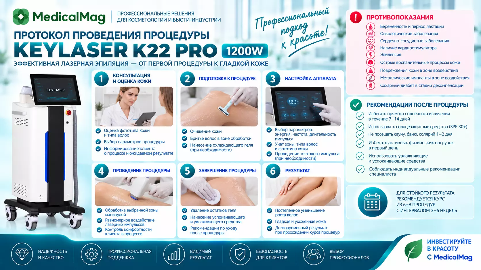 Диодный лазер KEYLASER K22 PRO 1200W