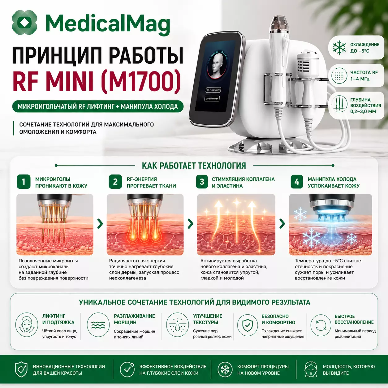 Аппарат микроигольчатого RF лифтинга с манипулой холода RF Mini (m1700)