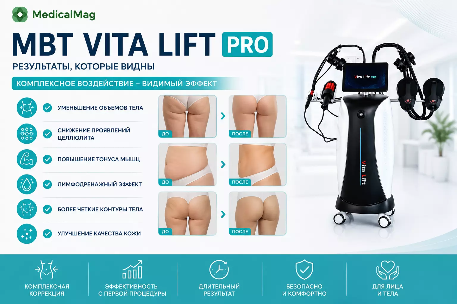 Аппарат коррекции фигуры MBT VITA LIFT PRO