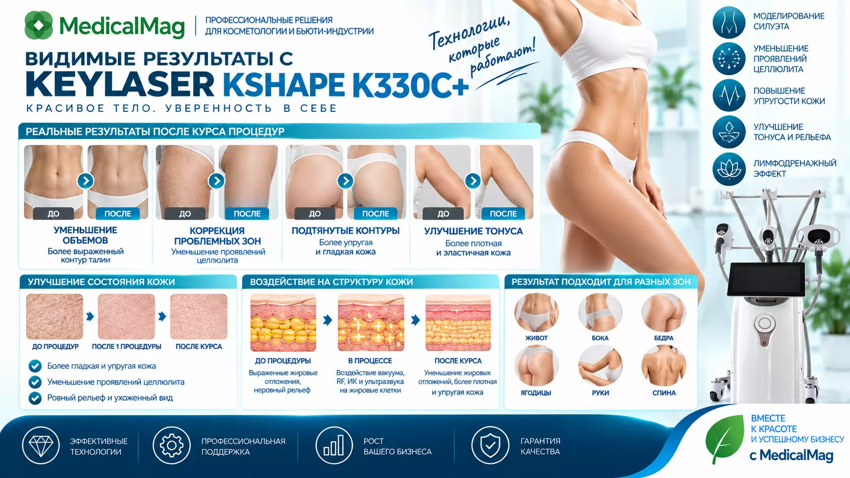 Косметологический комбайн Keylaser Kshape K330C+
