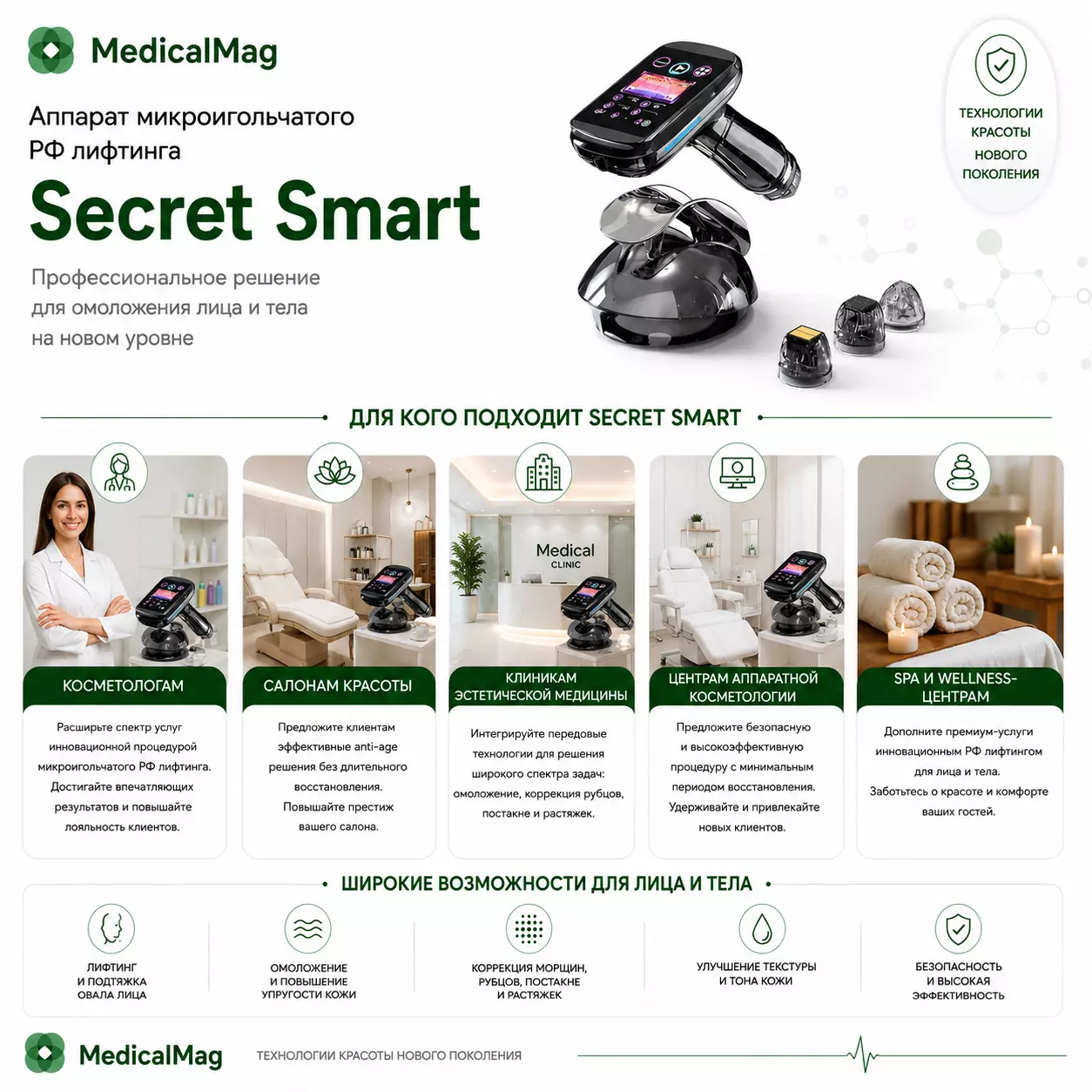 Аппарат микроигольчатого РФ лифтинга Secret Smart