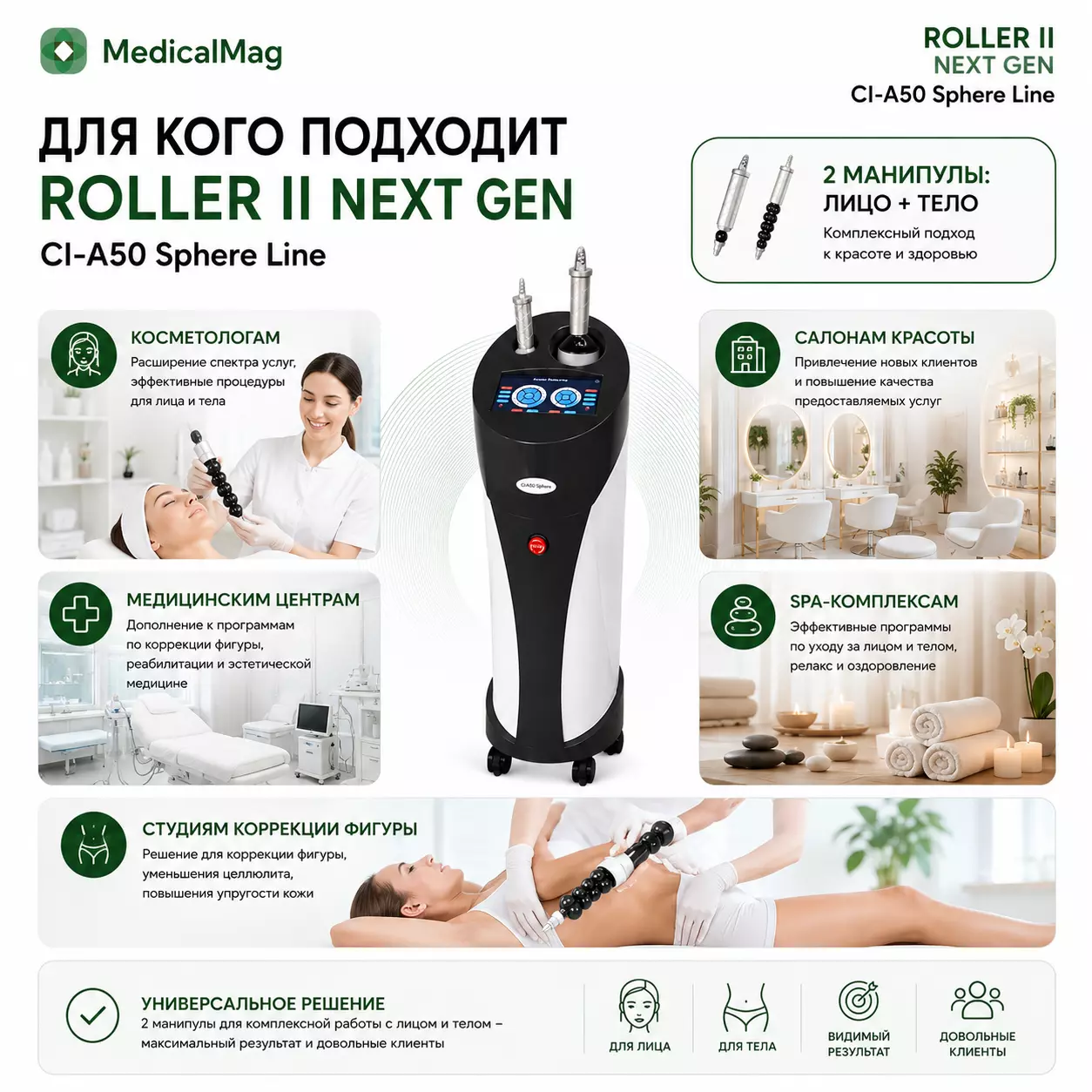 Аппарат виброкомпрессионного роликового массажа Roller II Next Gen (CI-A50 Sphere Line)
