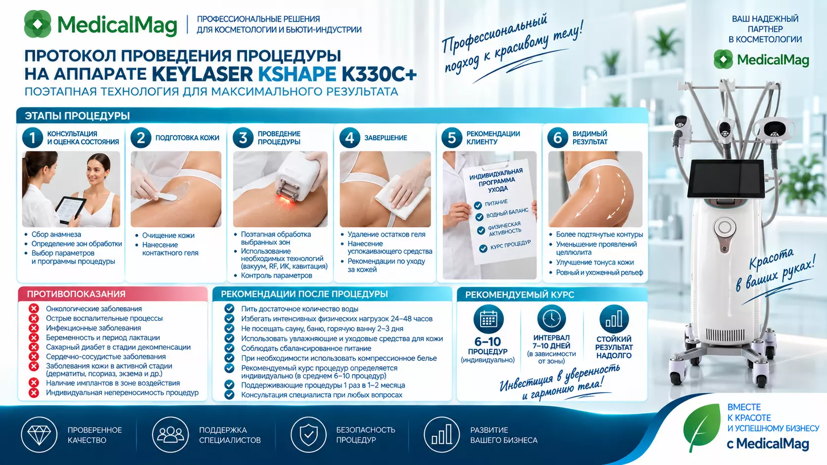 Косметологический комбайн Keylaser Kshape K330C+