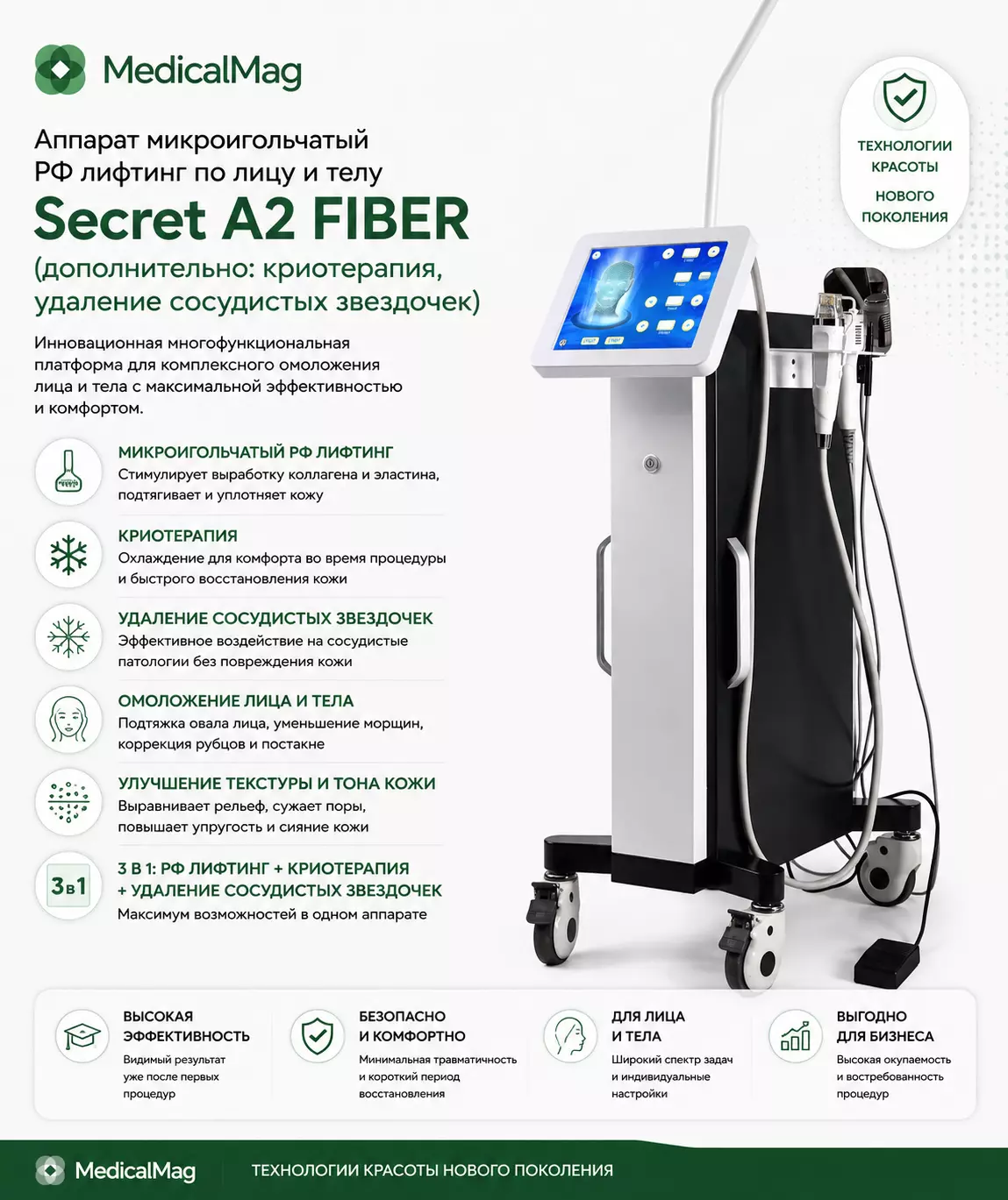Аппарат микроигольчатый РФ лифтинг по лицу и телу Secret A2 FIBER (дополнительно: криотерапия, удаление сосудистых звездочек)