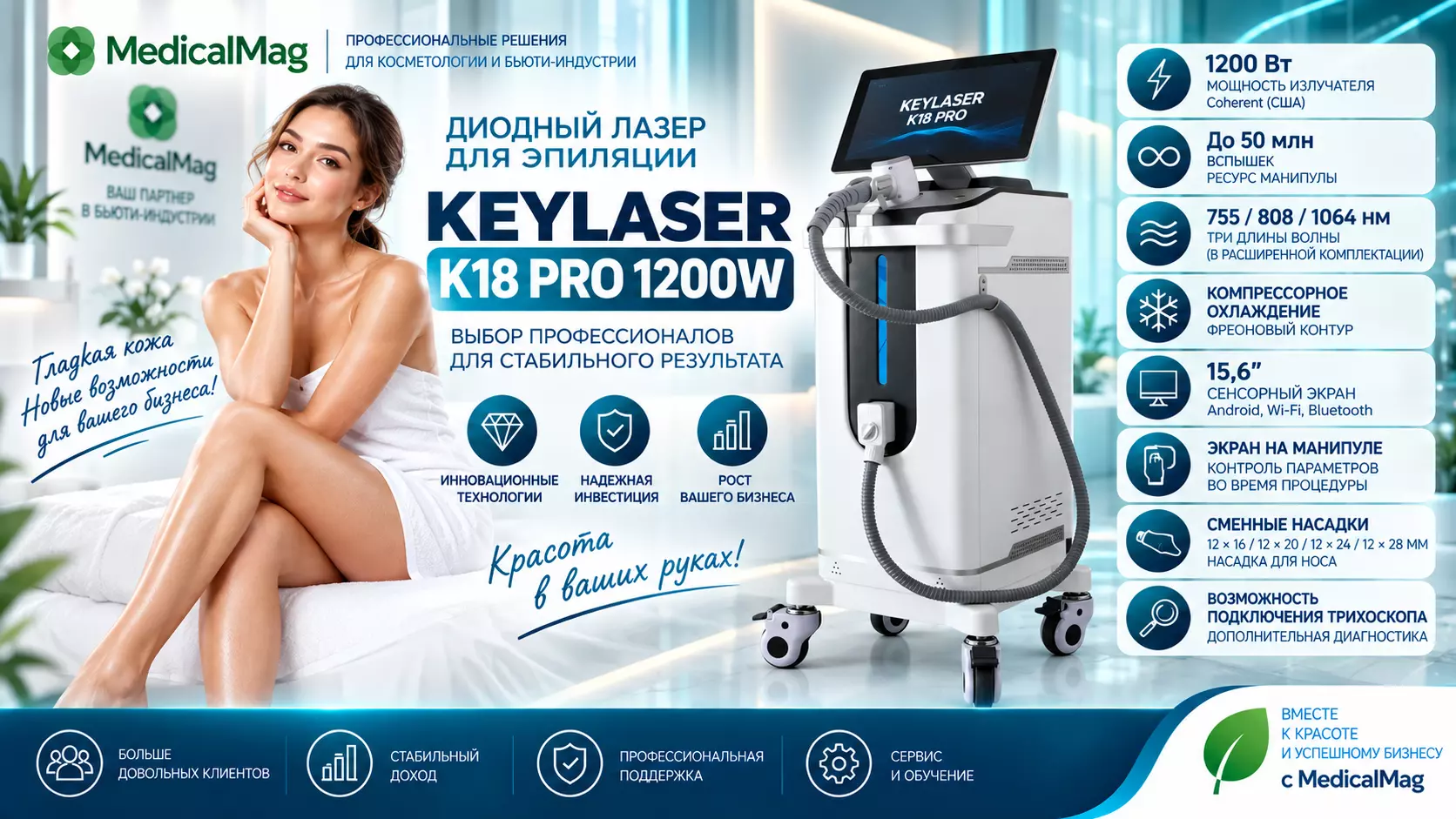 Диодный лазер для удаления волос KEYLASER K18 PRO 1200w