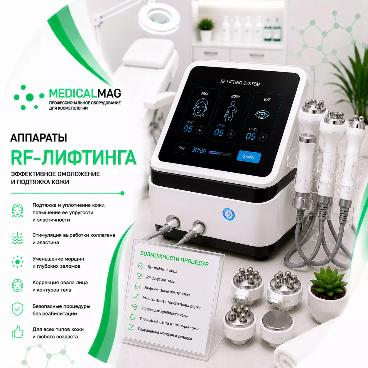 Аппараты RF лифтинга