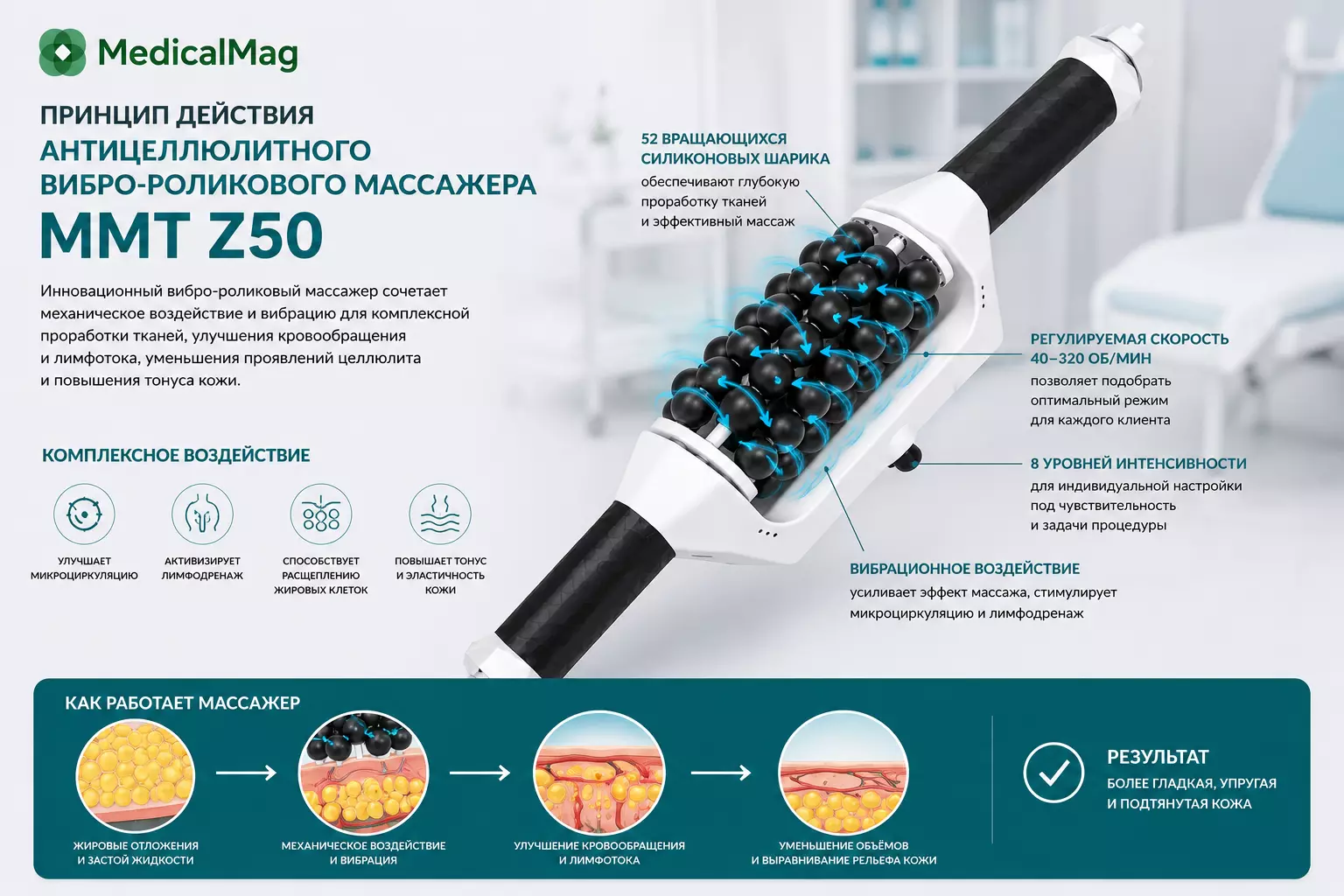 Антицеллюлитный вибро-роликовый массажер MMT Z50