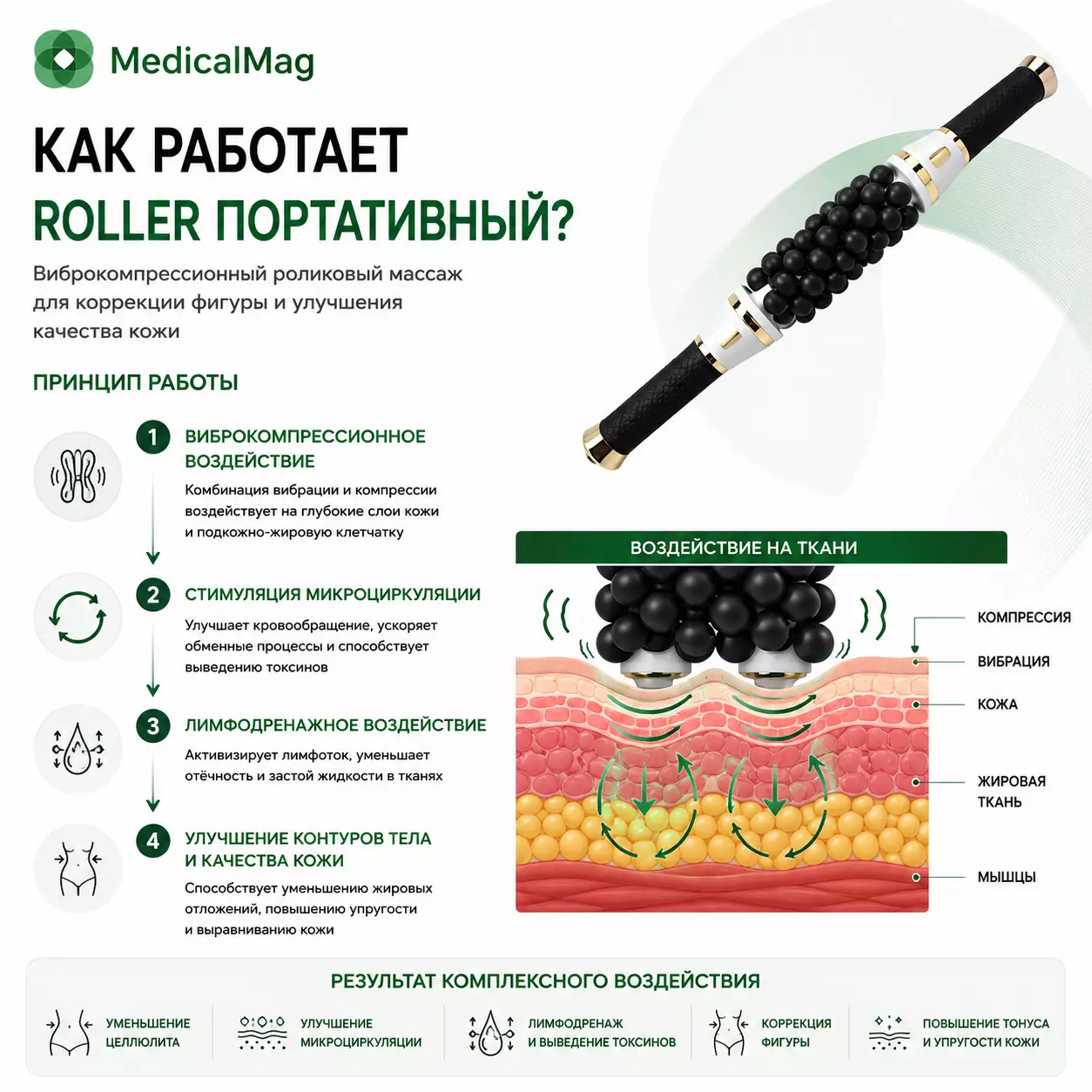 Аппарат виброкомпрессионного роликового массажа Roller портативный