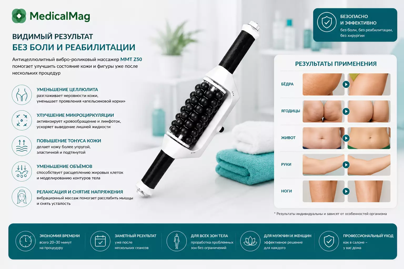 Антицеллюлитный вибро-роликовый массажер MMT Z50