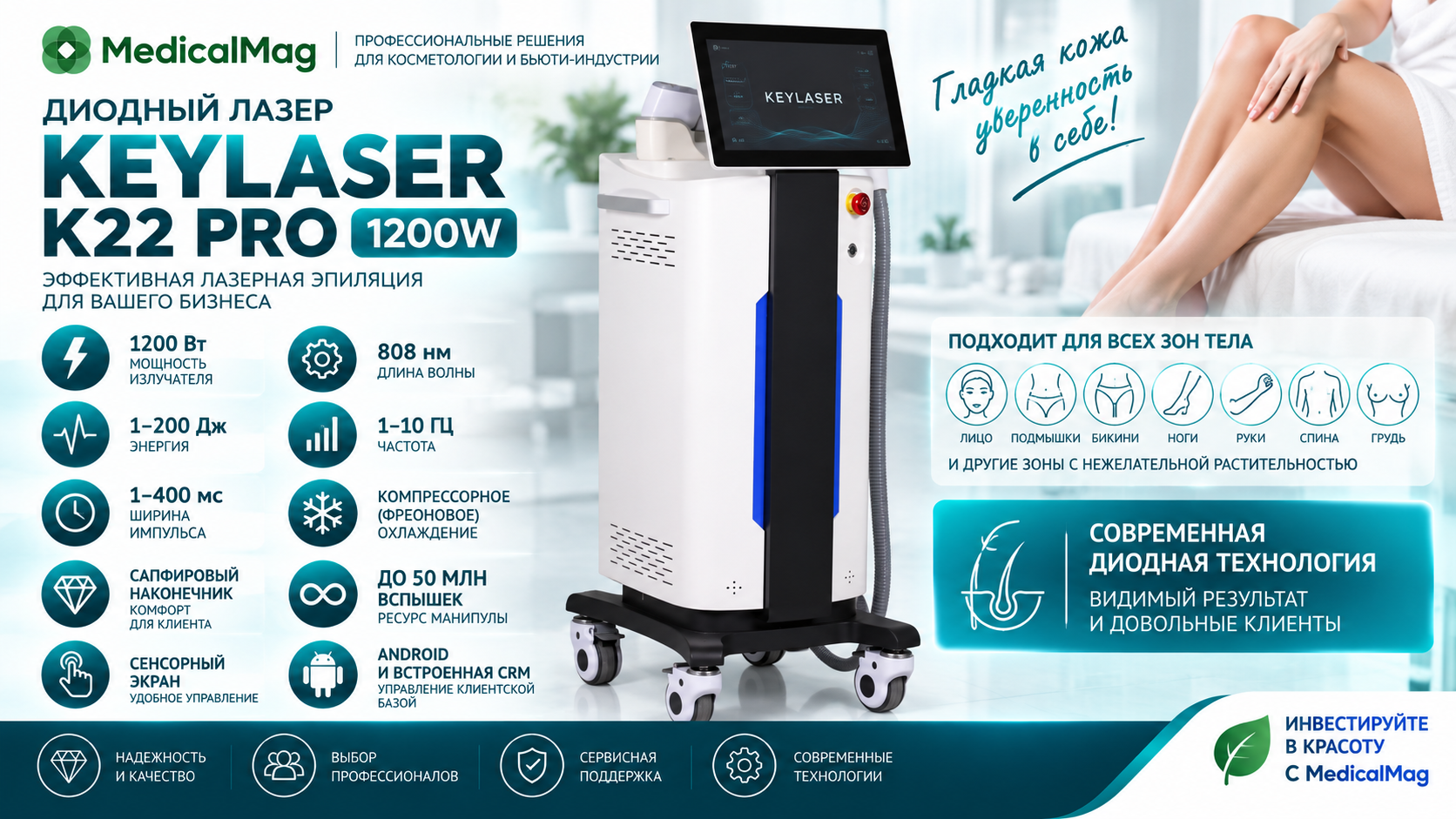 Диодный лазер KEYLASER K22 PRO 1200W