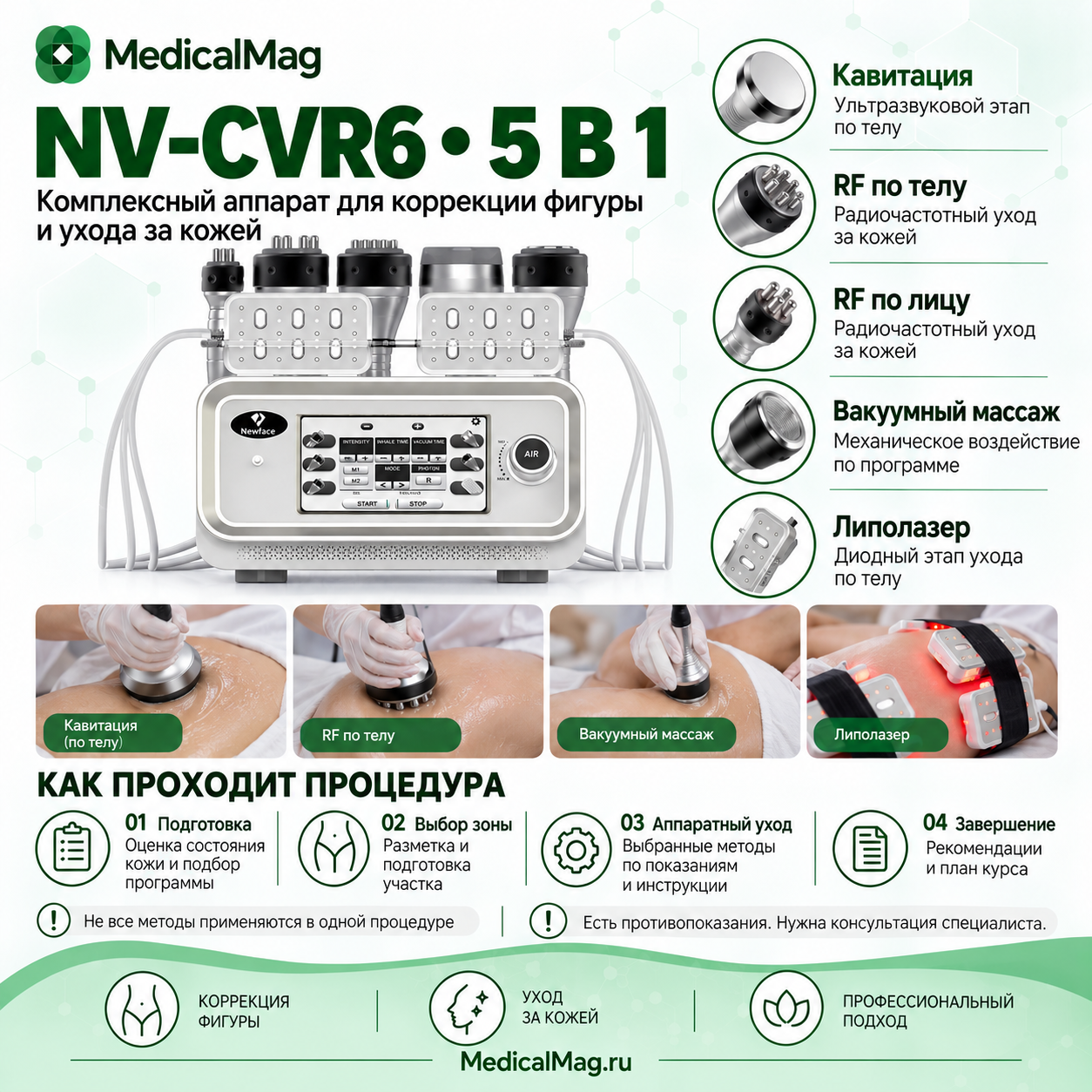 Аппарат 5 в 1 NV-CVR6: кавитация + RF по телу + RF по лицу + вакум + липолазер