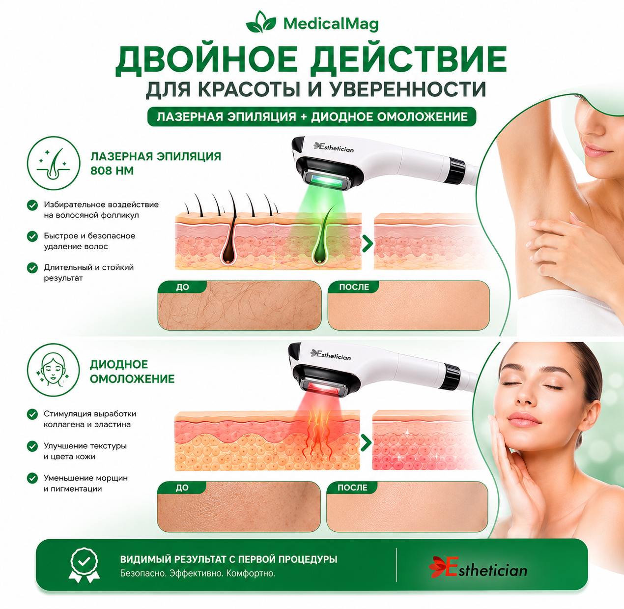 Аппарат для лазерной эпиляции и диодного омоложения MBT Esthetician (Эстетишен)
