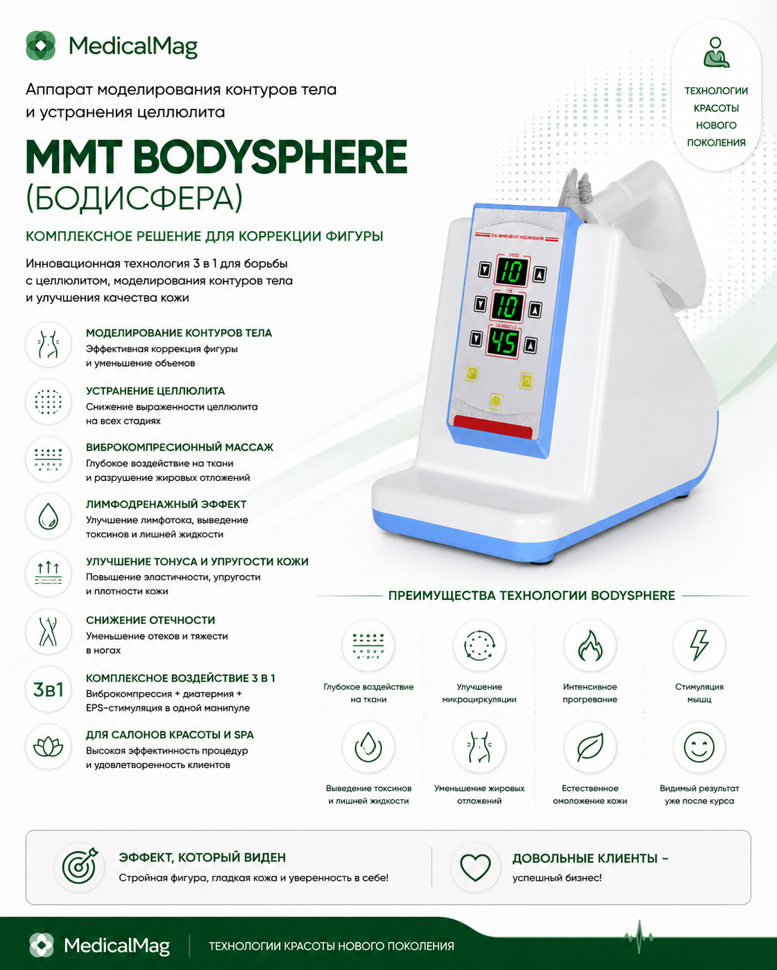 Аппарат моделирования контуров тела и устранения целлюлита MMT BODYSPHERE (БОДИСФЕРА)