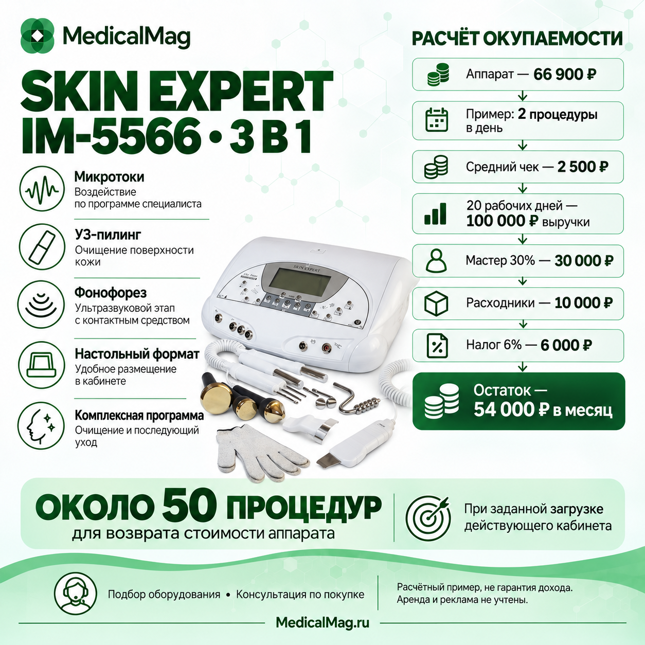 Косметический комбайн 3 в 1 Skin Expert IM-5566