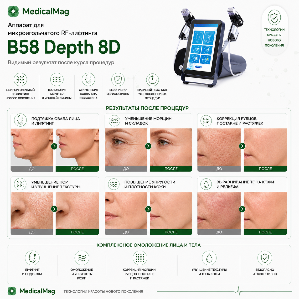 Аппарат для микроигольчатого RF-лифтинга B58 Depth 8D