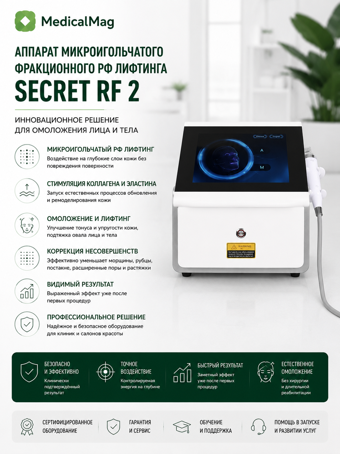 Аппарат микроигольчатого фракционного РФ лифтинга SECRET RF 2