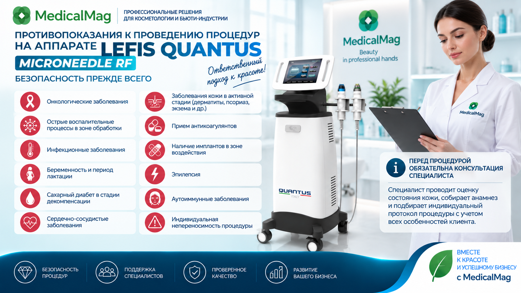 Аппарат фракционного игольчатого RF лифтинга LEFIS QUANTUS MICRONEEDLE RF