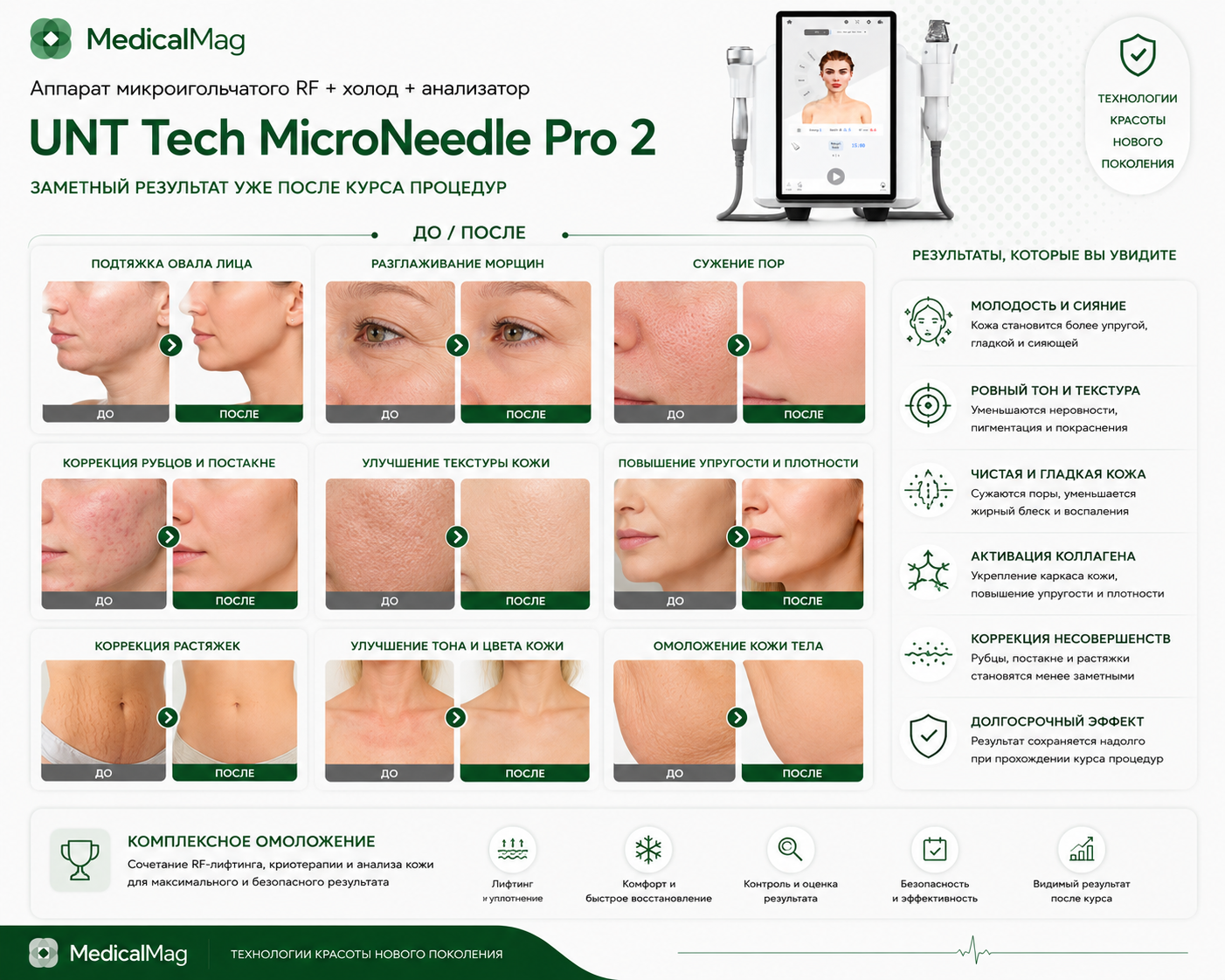 Аппарат микроигольчатого RF +  холод + анализатор UNT Tech MicroNeedle Pro 2