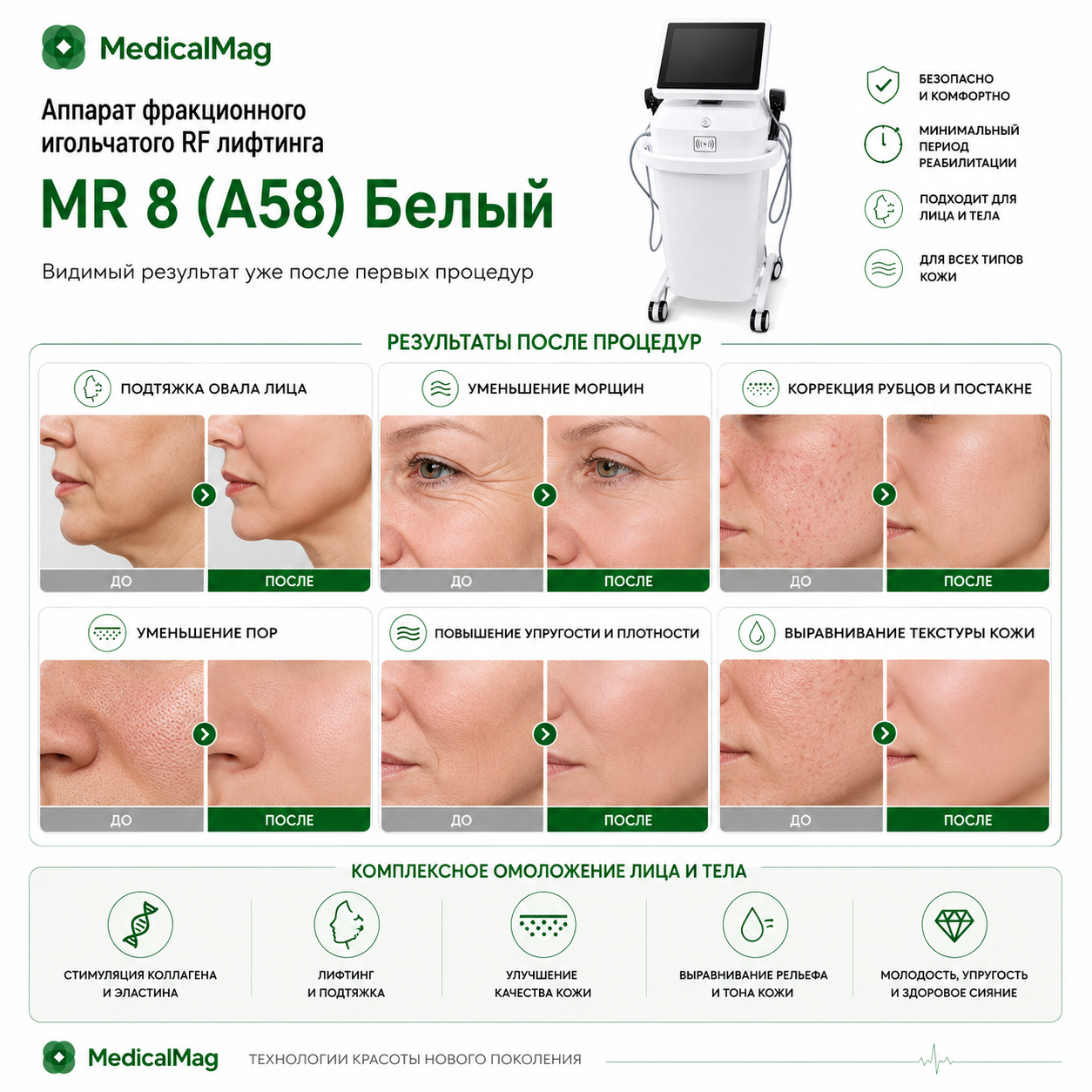 Аппарат фракционного игольчатого RF лифтинга MR 8 (A58) Белый