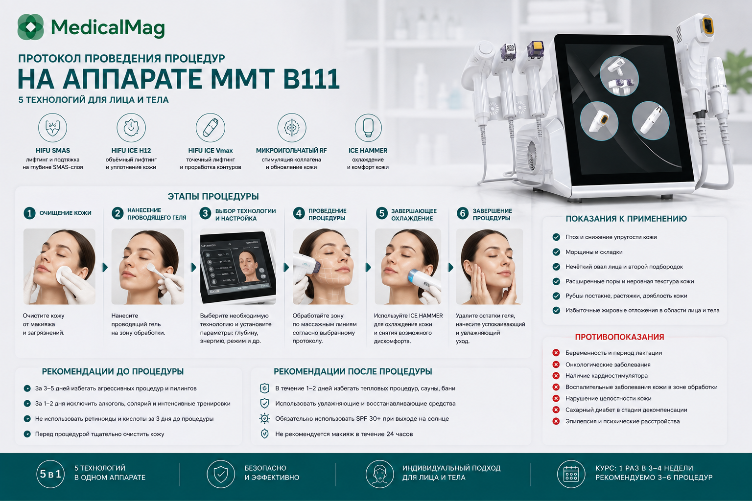 Аппарат микроигольчатого RF и HIFU SMAS лифтинга 5в1 MMT B111