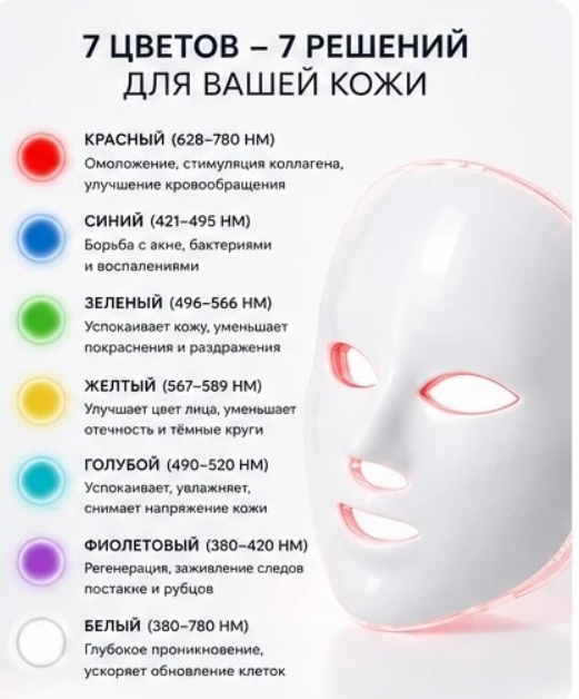 Светодиодная LED маска для лица (7 цветов)
