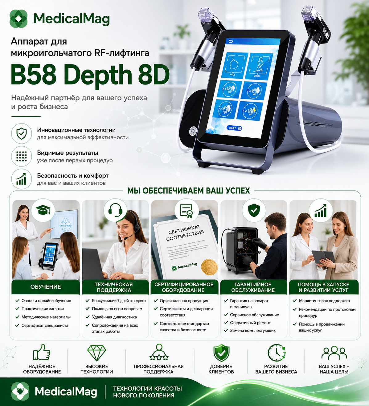 Аппарат для микроигольчатого RF-лифтинга B58 Depth 8D