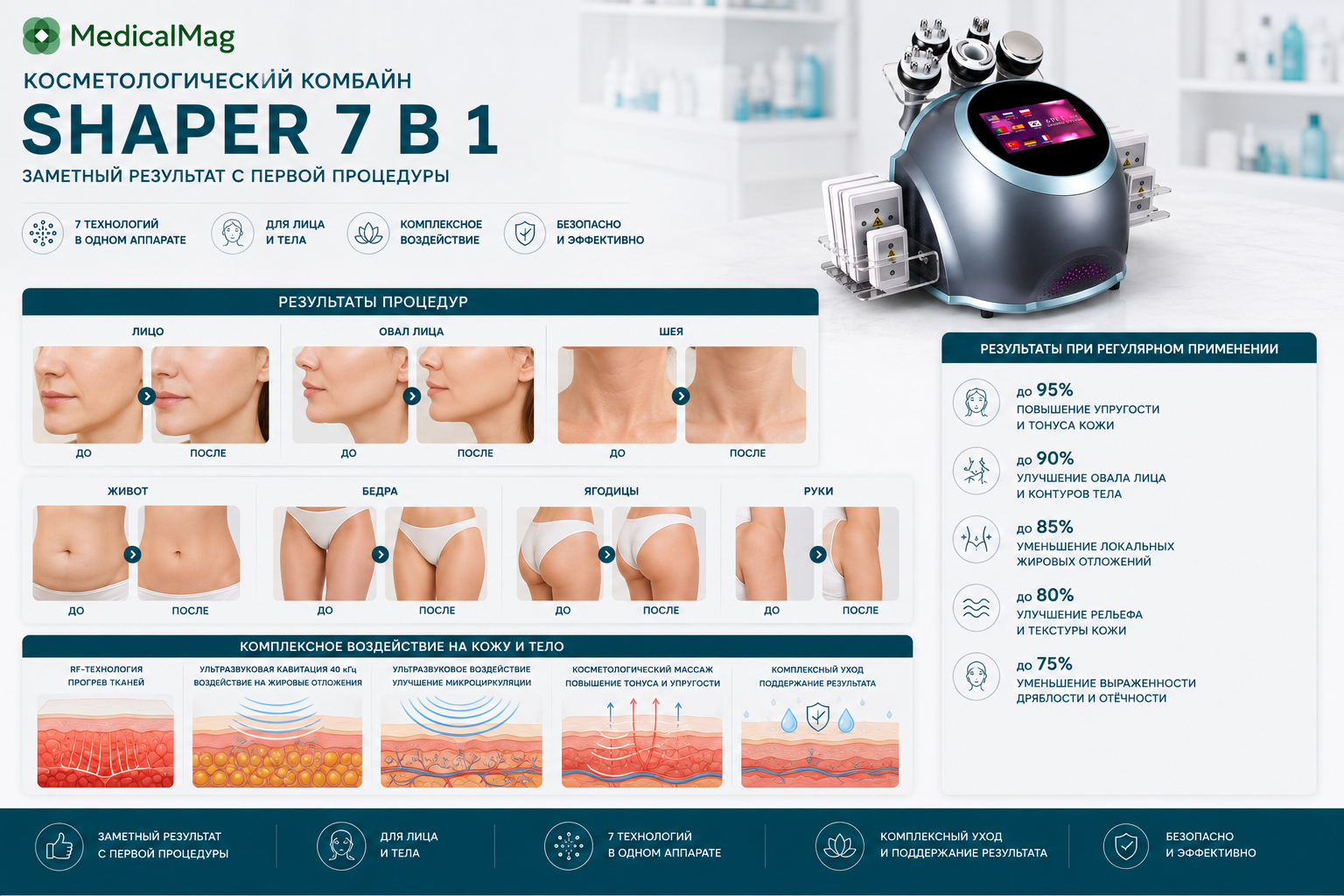 Косметологический комбайн Shaper 7 в 1