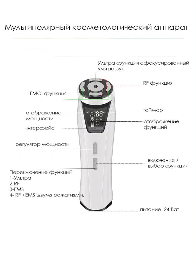 Массажер для лица 5в1 BeautyStar HIFU 3.0 (HIFU, RF, EMS, LED, УЗ) Белый