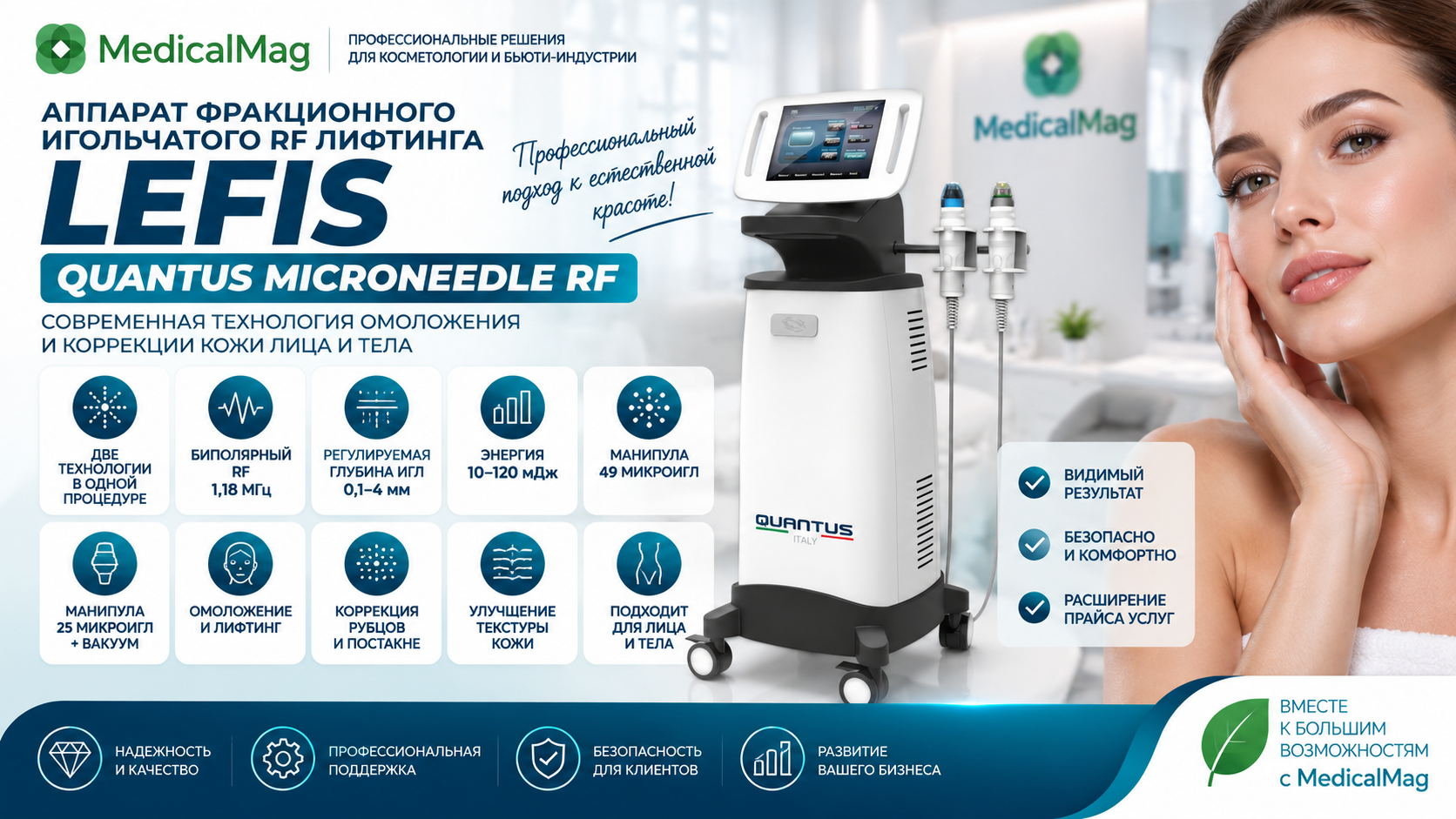 Аппарат фракционного игольчатого RF лифтинга LEFIS QUANTUS MICRONEEDLE RF