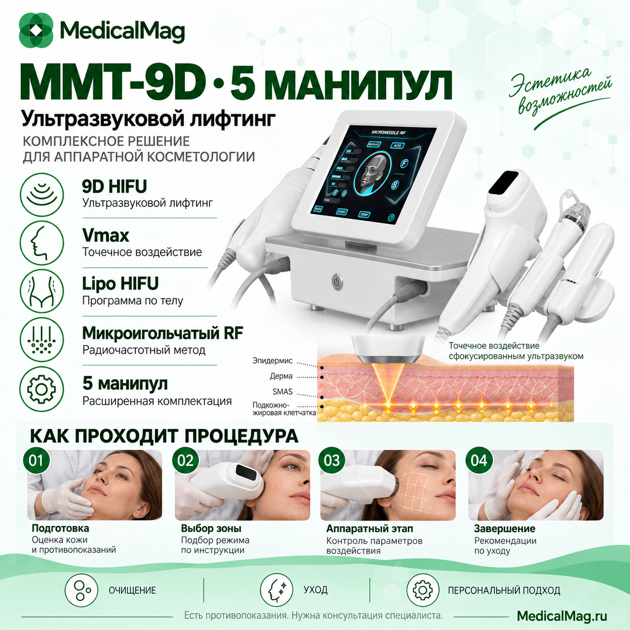 Аппарат СМАС лифтинга + RF + Интимное MMT-9D (5 манипул)