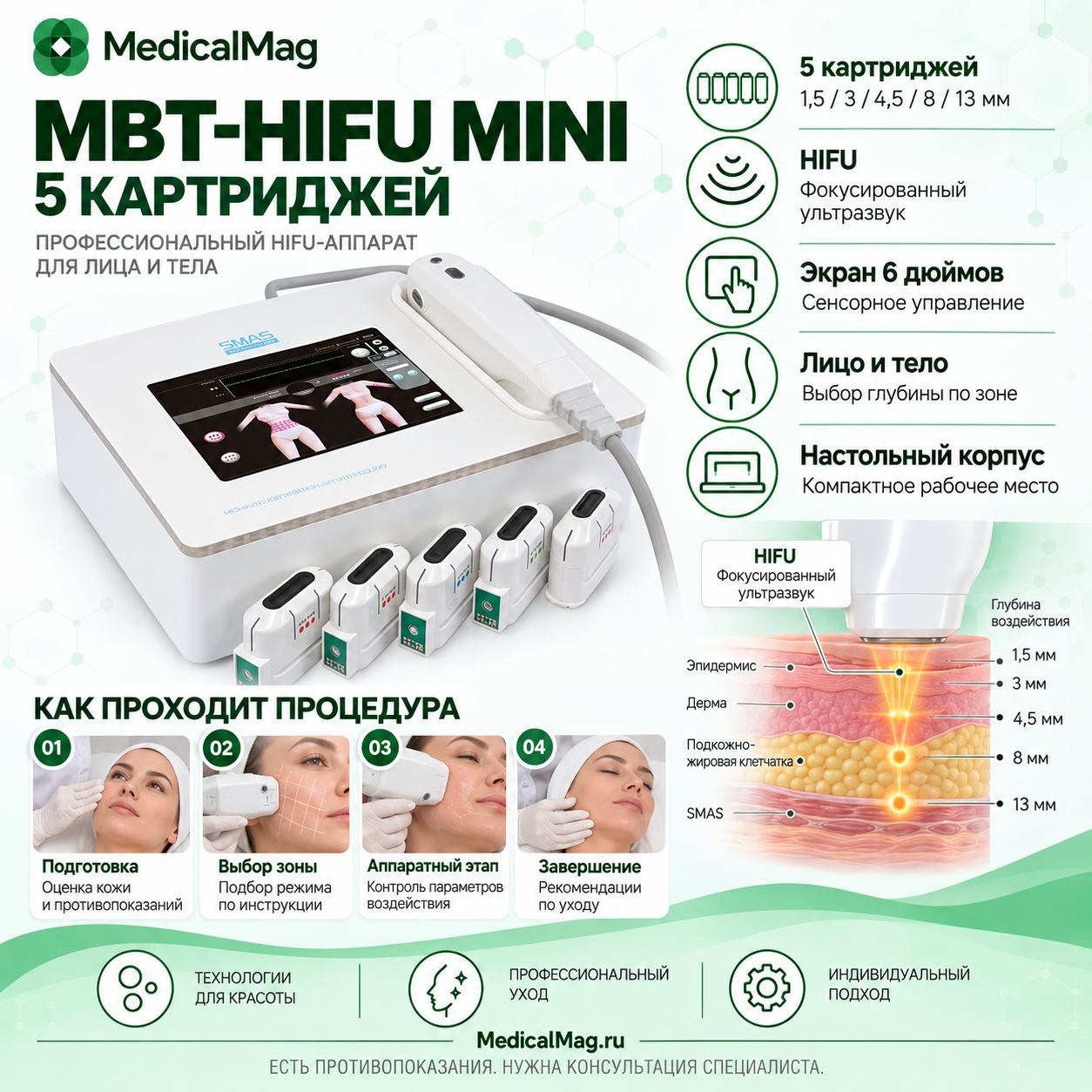 Портативный аппарат HIFU для SMAS лифтинга MBT-HIFU mini (5 картриджей)