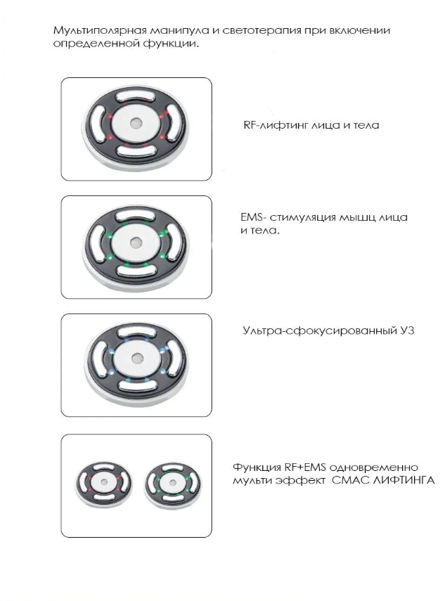 Массажер для лица 5в1 BeautyStar HIFU 3.0 (HIFU, RF, EMS, LED, УЗ) Белый