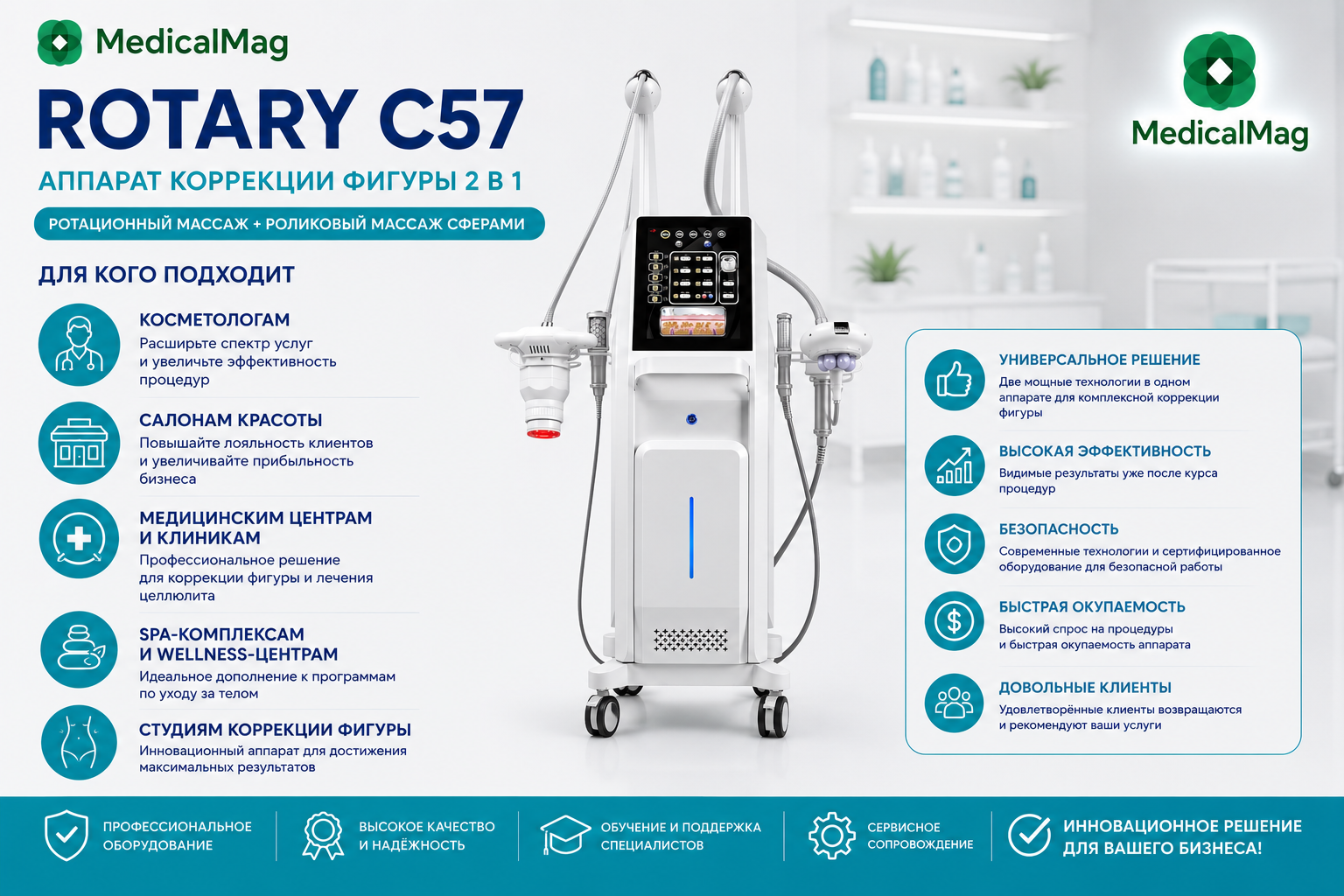 Аппарат коррекции фигуры 2 в 1 ROTARY C57: ротационный массаж + роликовый массаж сферами