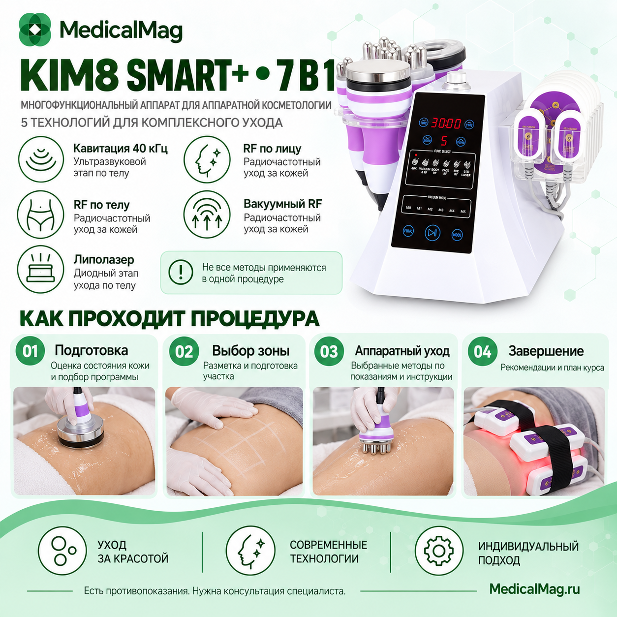 Косметологический аппарат KIM 8 SMART+ 7в1 УЗ-кавитация, РФ-лифтинг, вакуумный массаж, липолазер