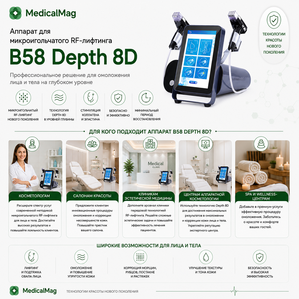 Аппарат для микроигольчатого RF-лифтинга B58 Depth 8D