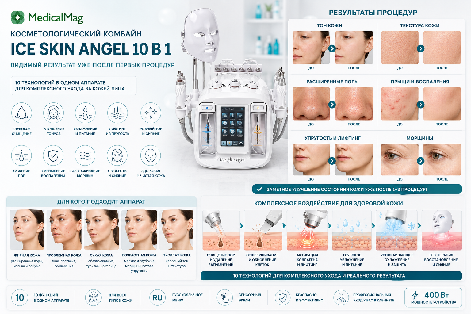 Косметологический комбайн Ice Skin Angel 10 в 1