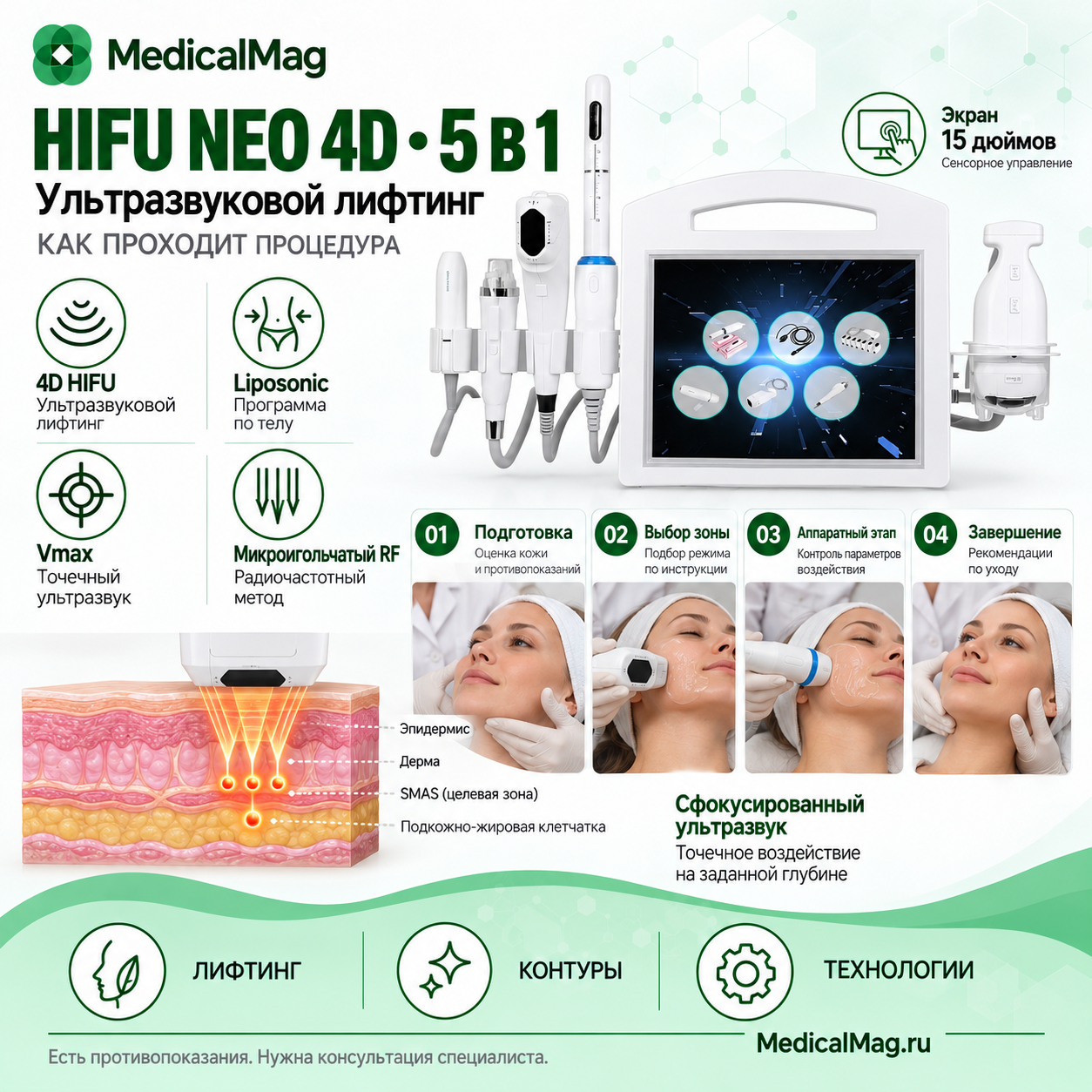 Аппарат СМАС лифтинга HIFU NEO 4D 5 в 1 (4D HIFU, липосоник, Vmax, вагинальное омоложение, микроигольчатый рф)