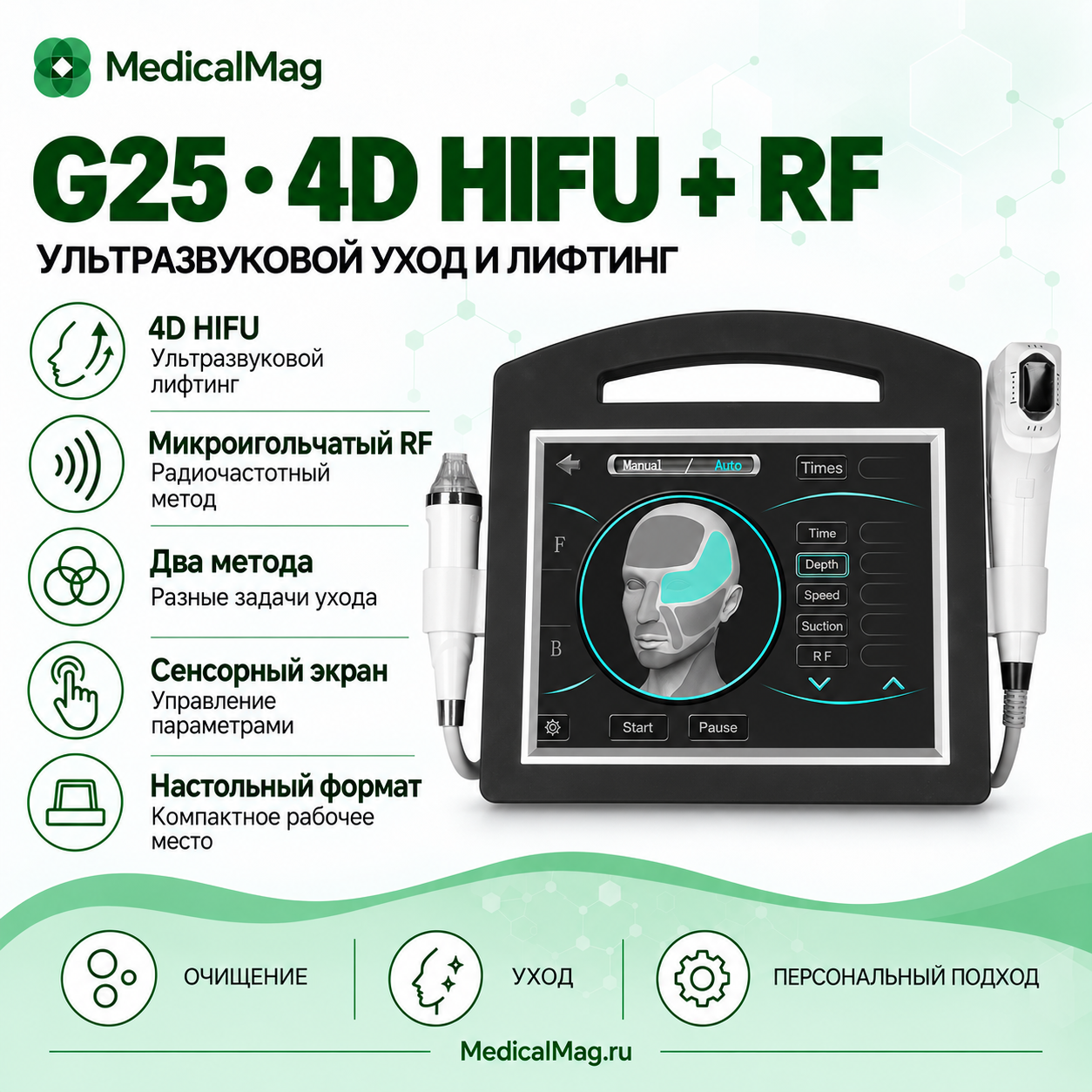 Аппарат G25: 4D HIFU SMAS + Микроигольчатый РФ